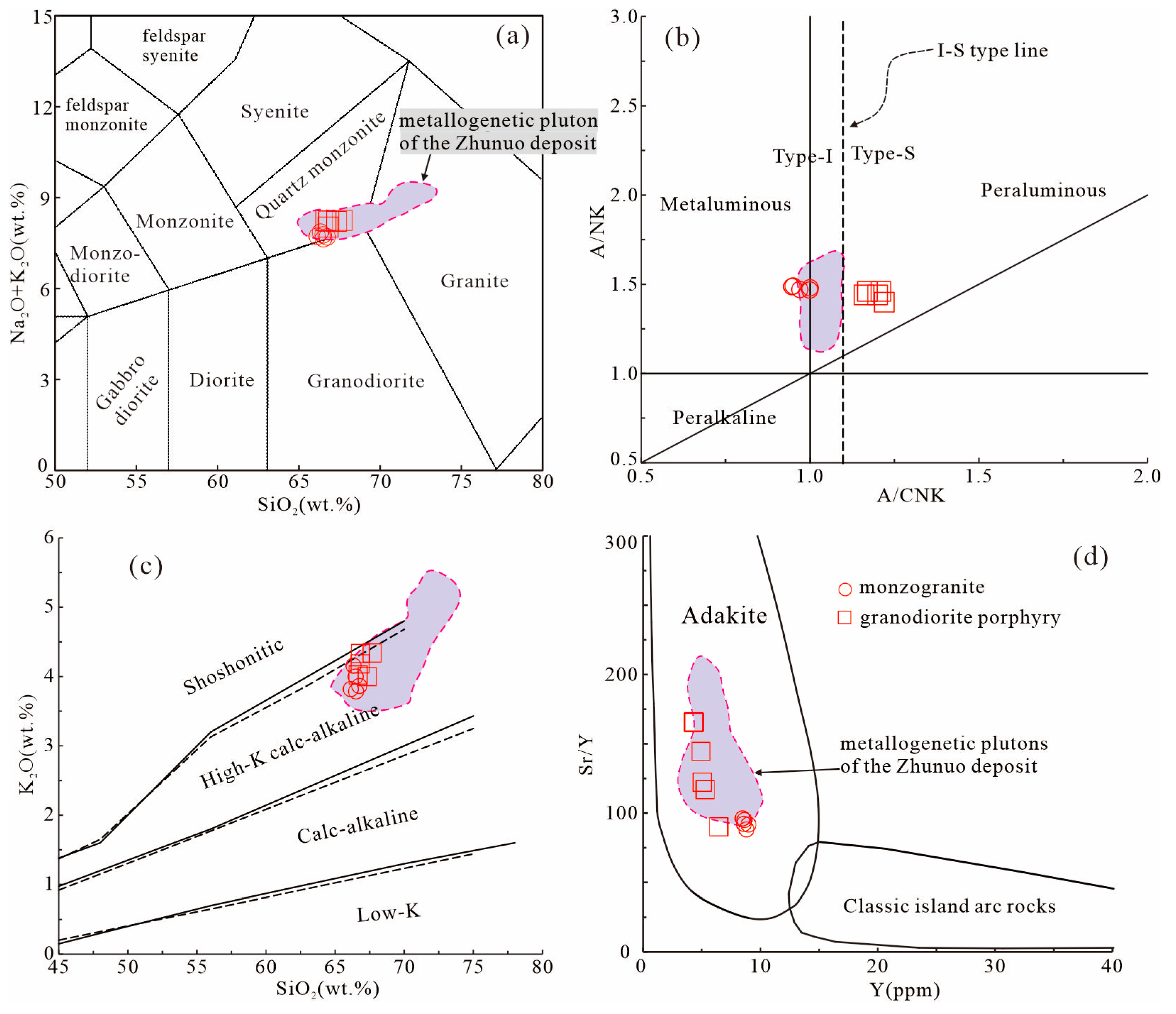 Minerals 15 00500 g006