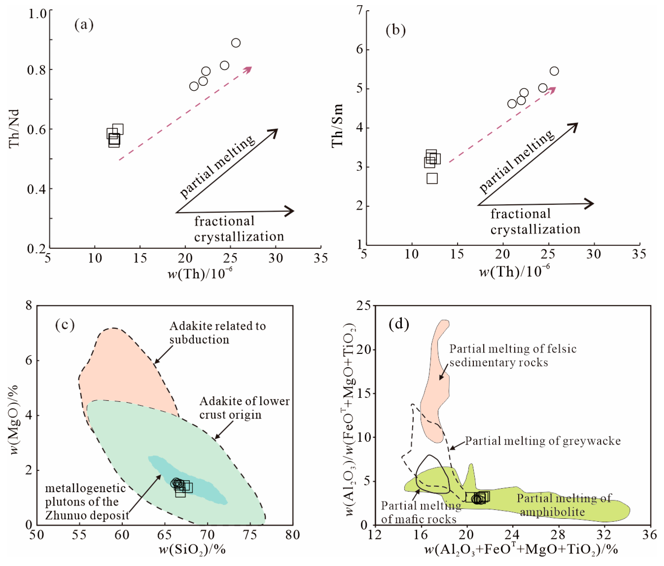 Minerals 15 00500 g009
