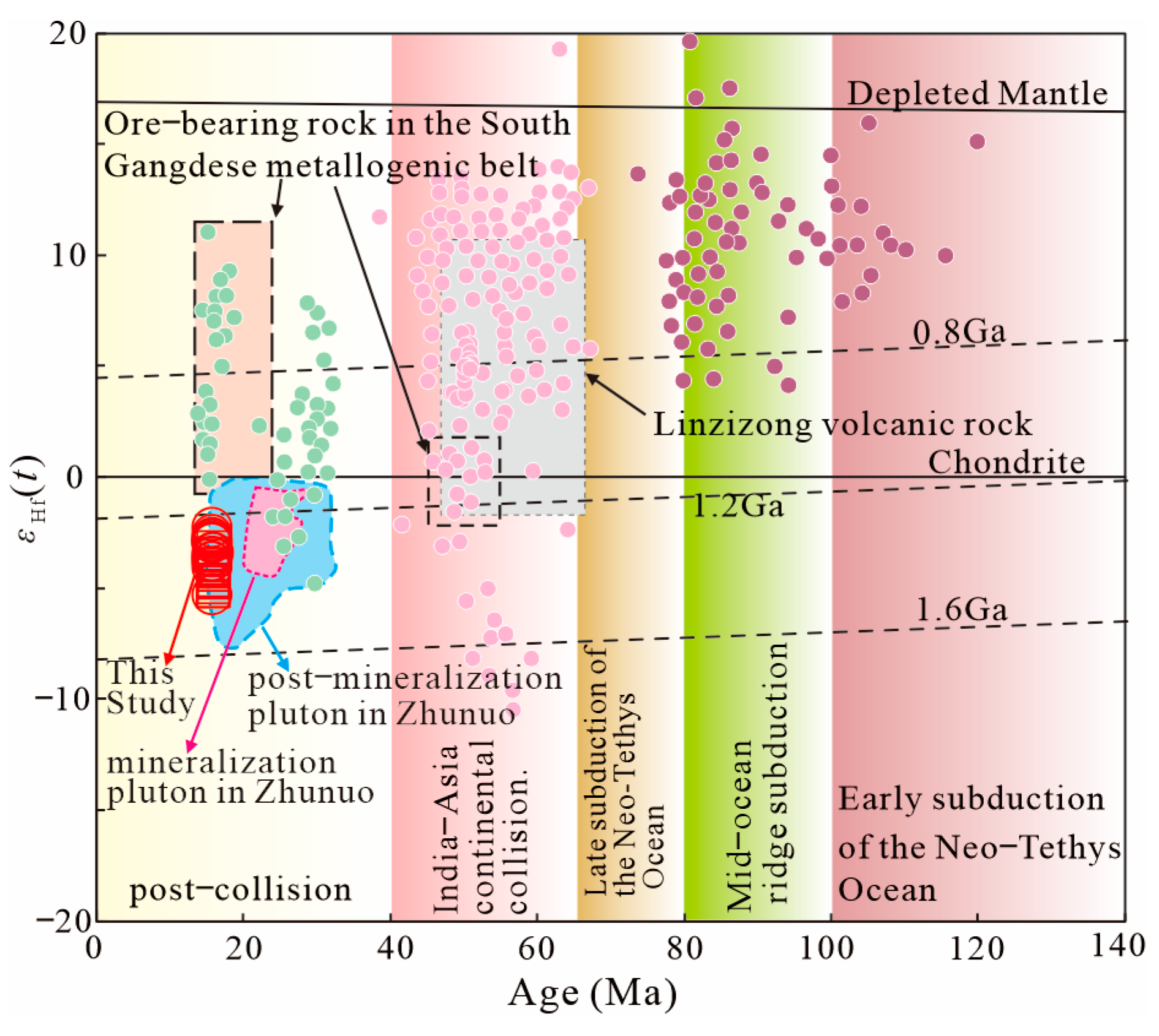 Minerals 15 00500 g010