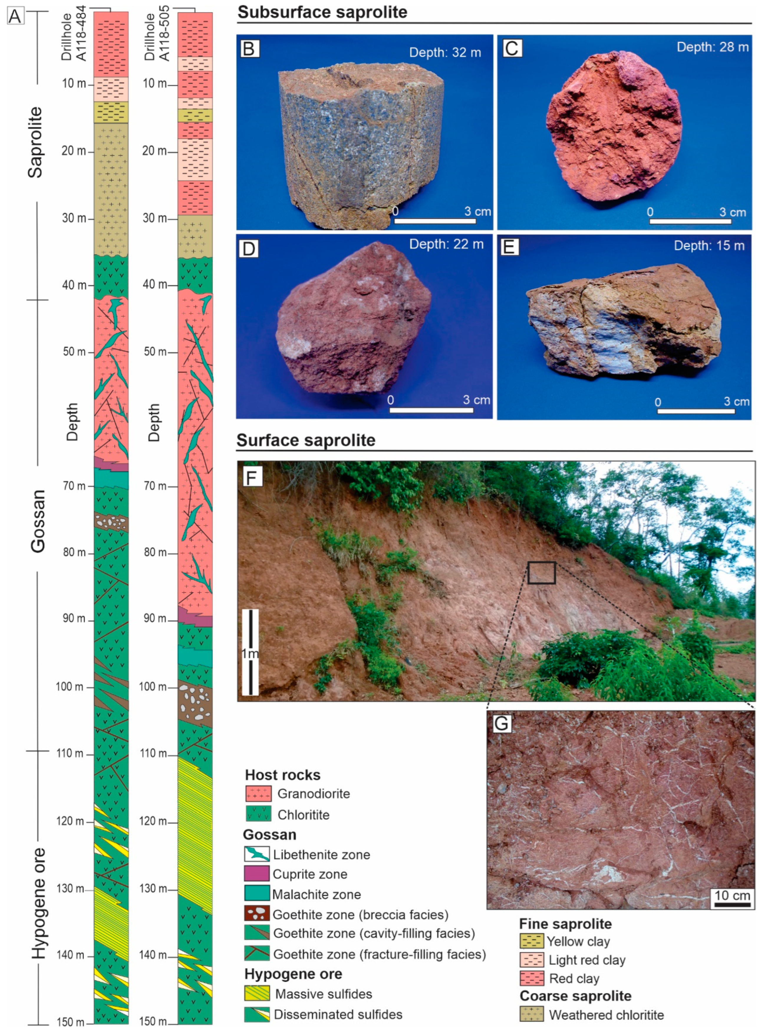 Minerals 15 00501 g003 Minerals 15 00501 g003