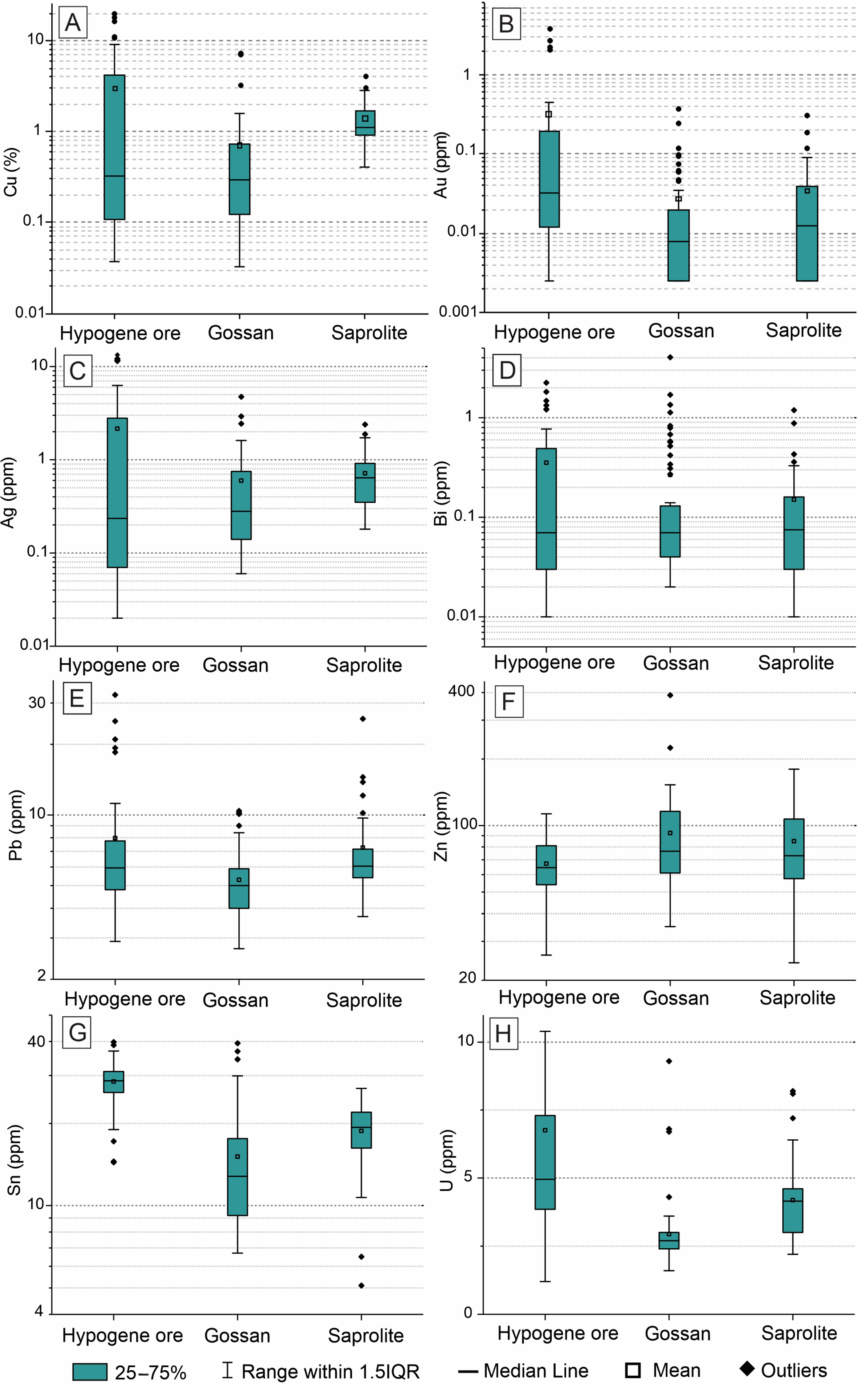 Minerals 15 00501 g010 Minerals 15 00501 g010
