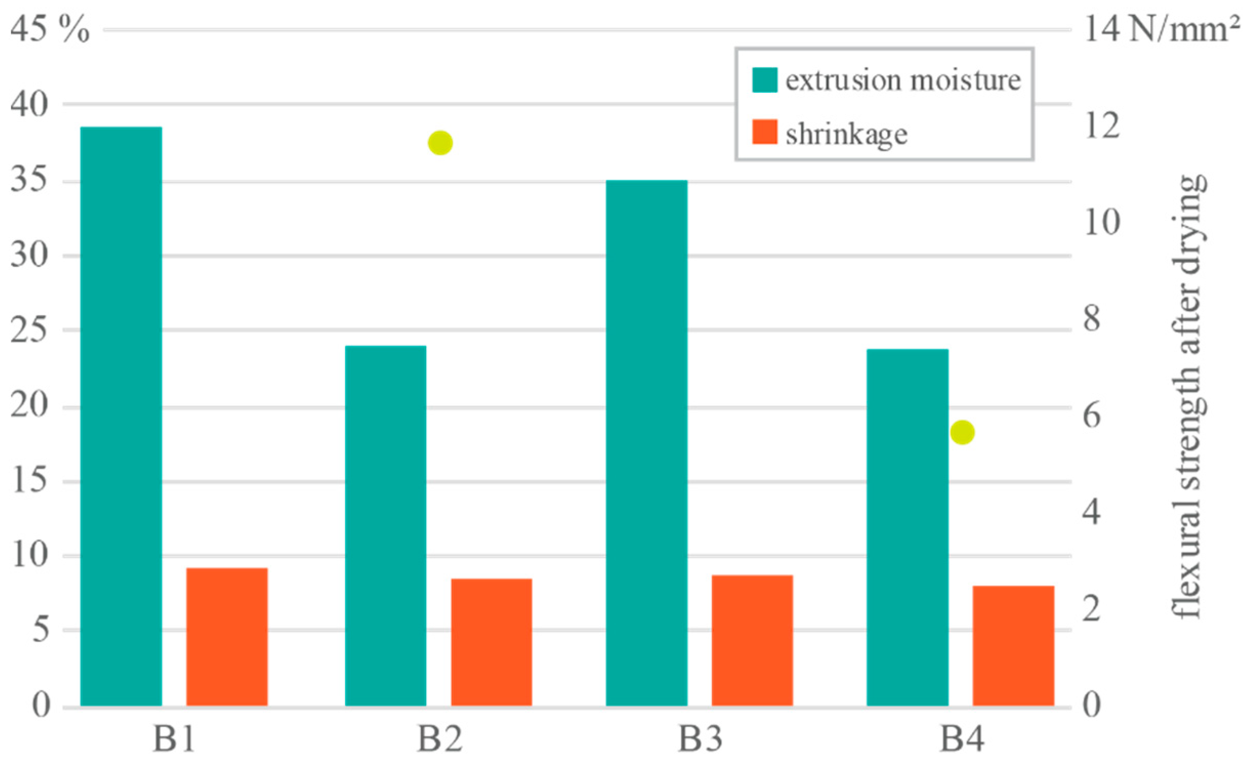 Minerals 15 00503 g004