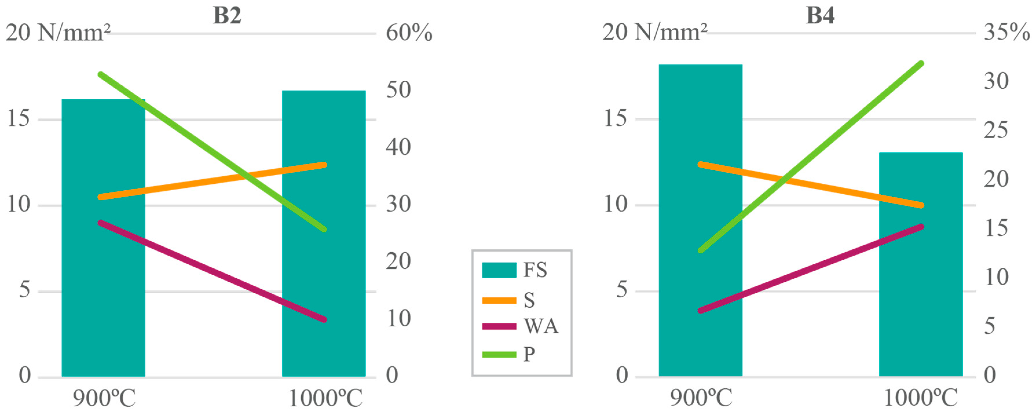Minerals 15 00503 g006