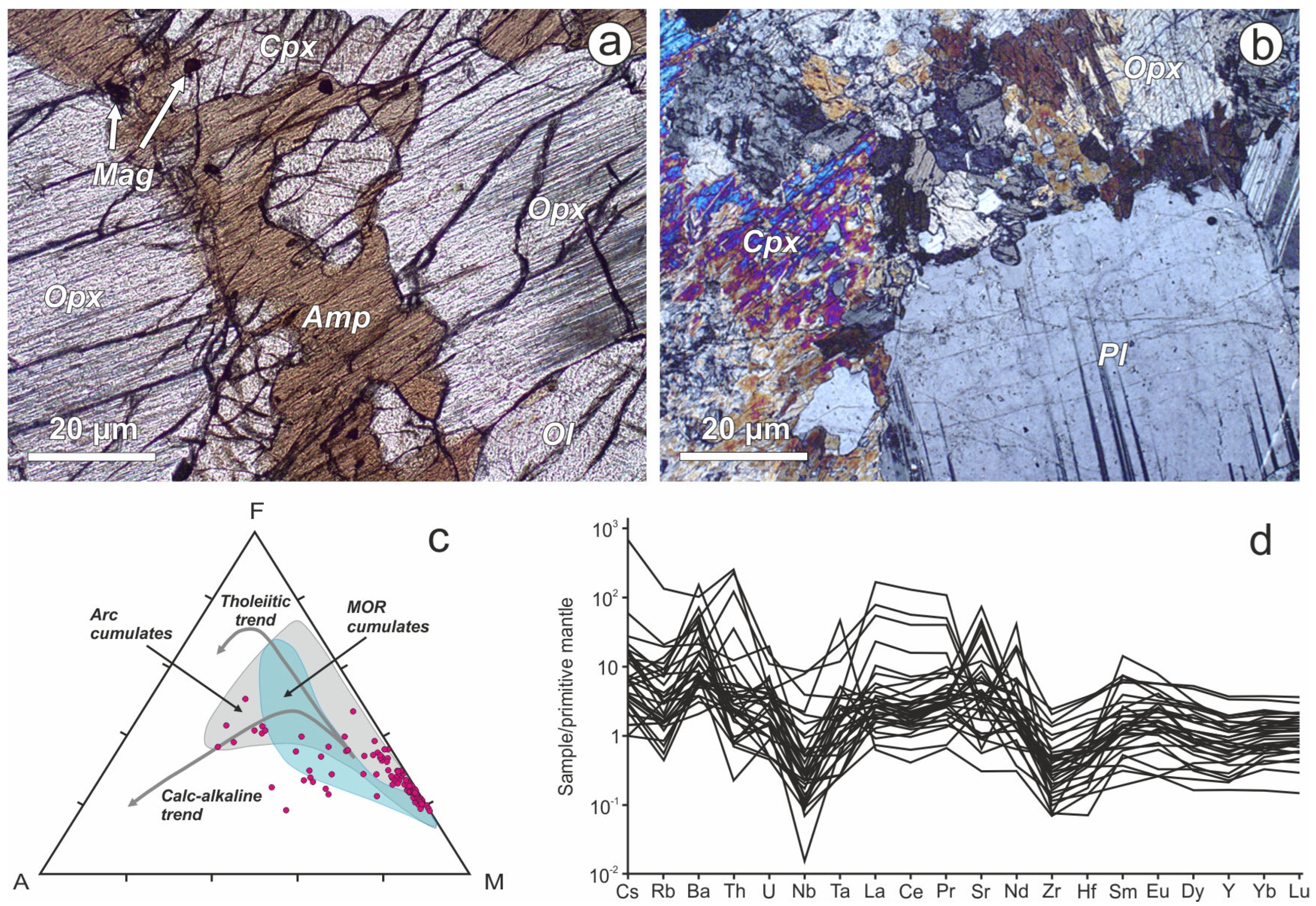 Minerals 15 00504 g002