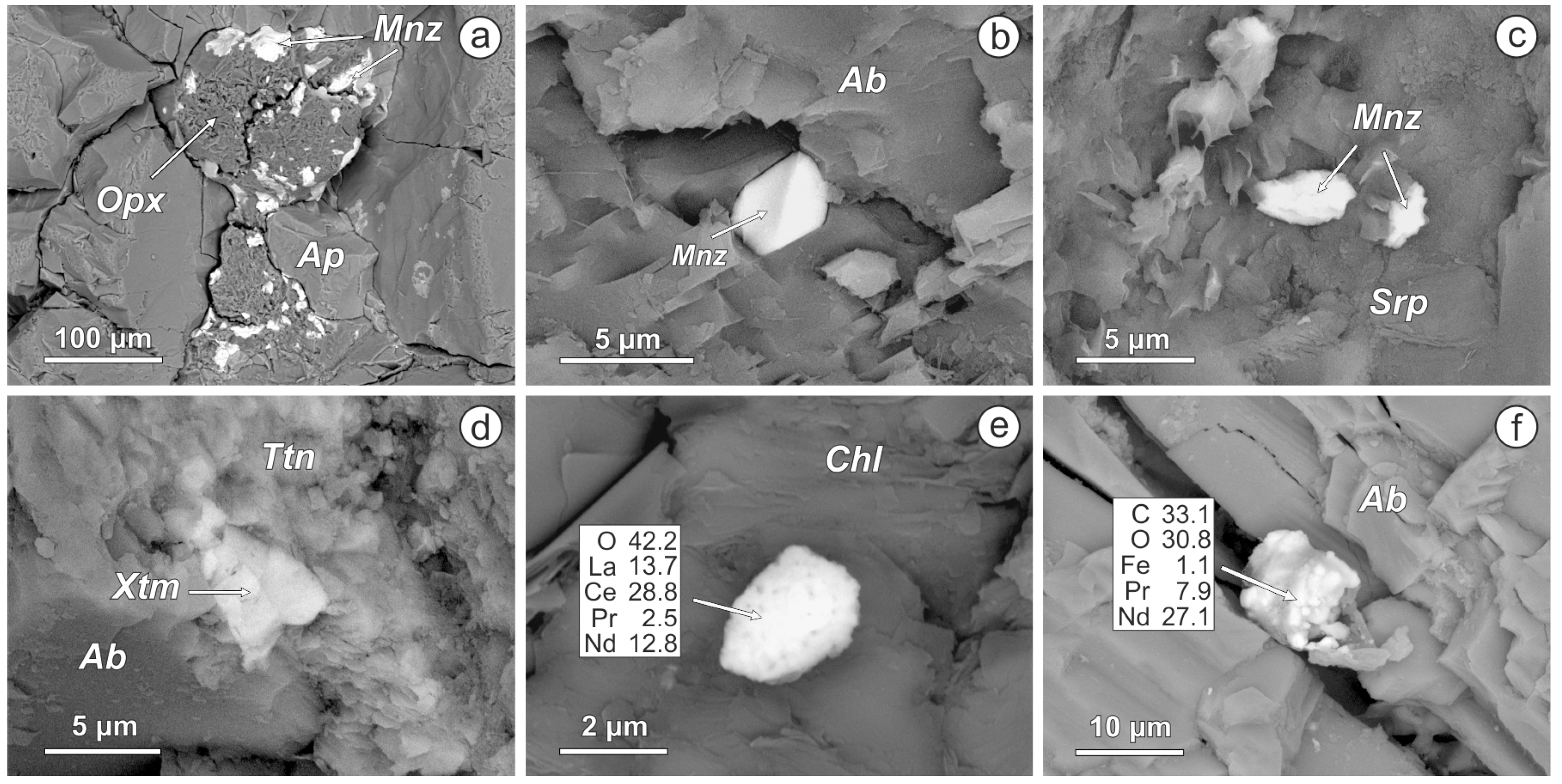 Minerals 15 00504 g006