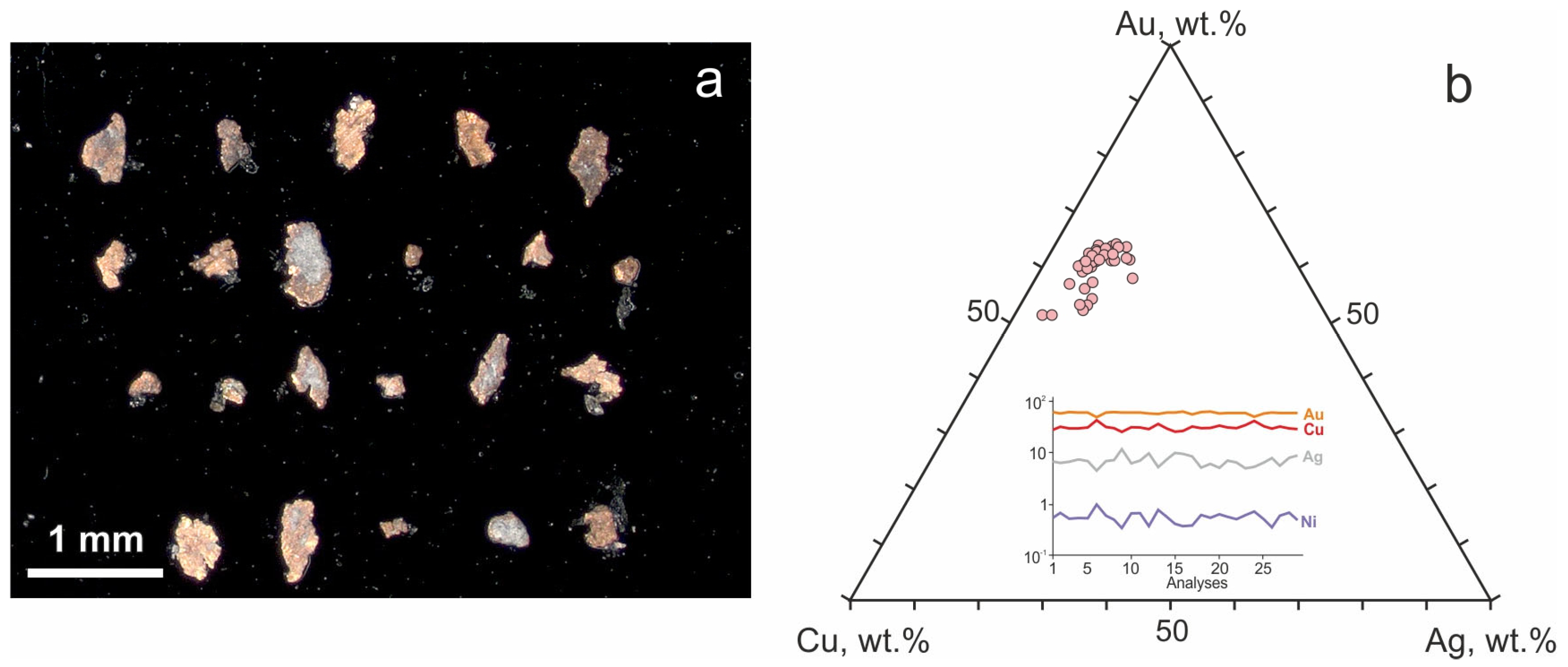 Minerals 15 00504 g009