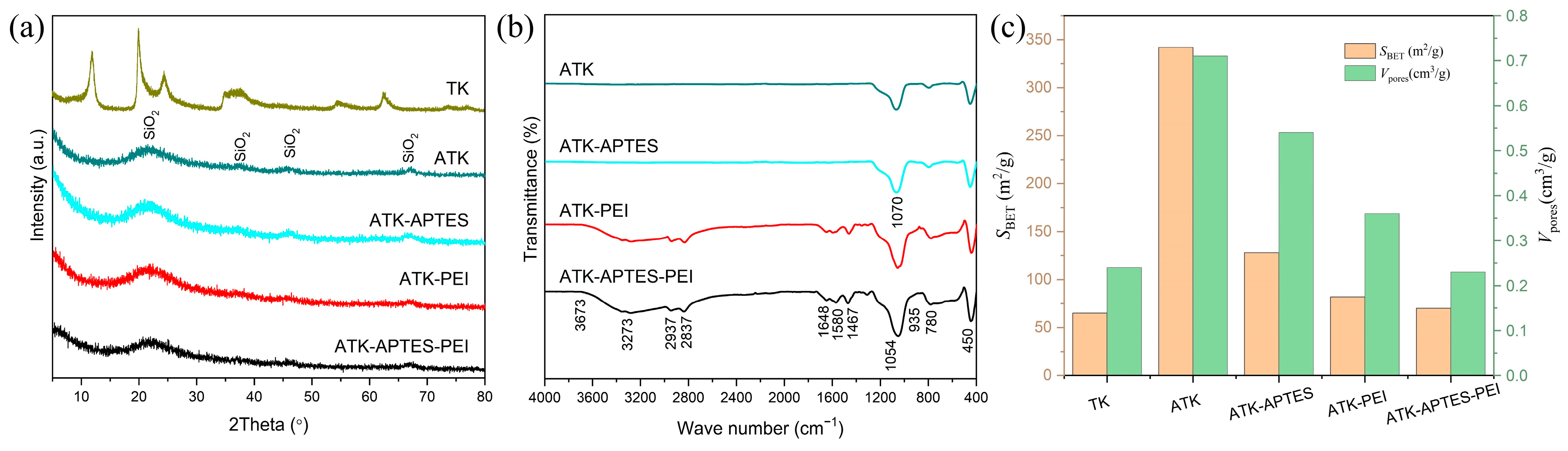 Minerals 15 00506 g002