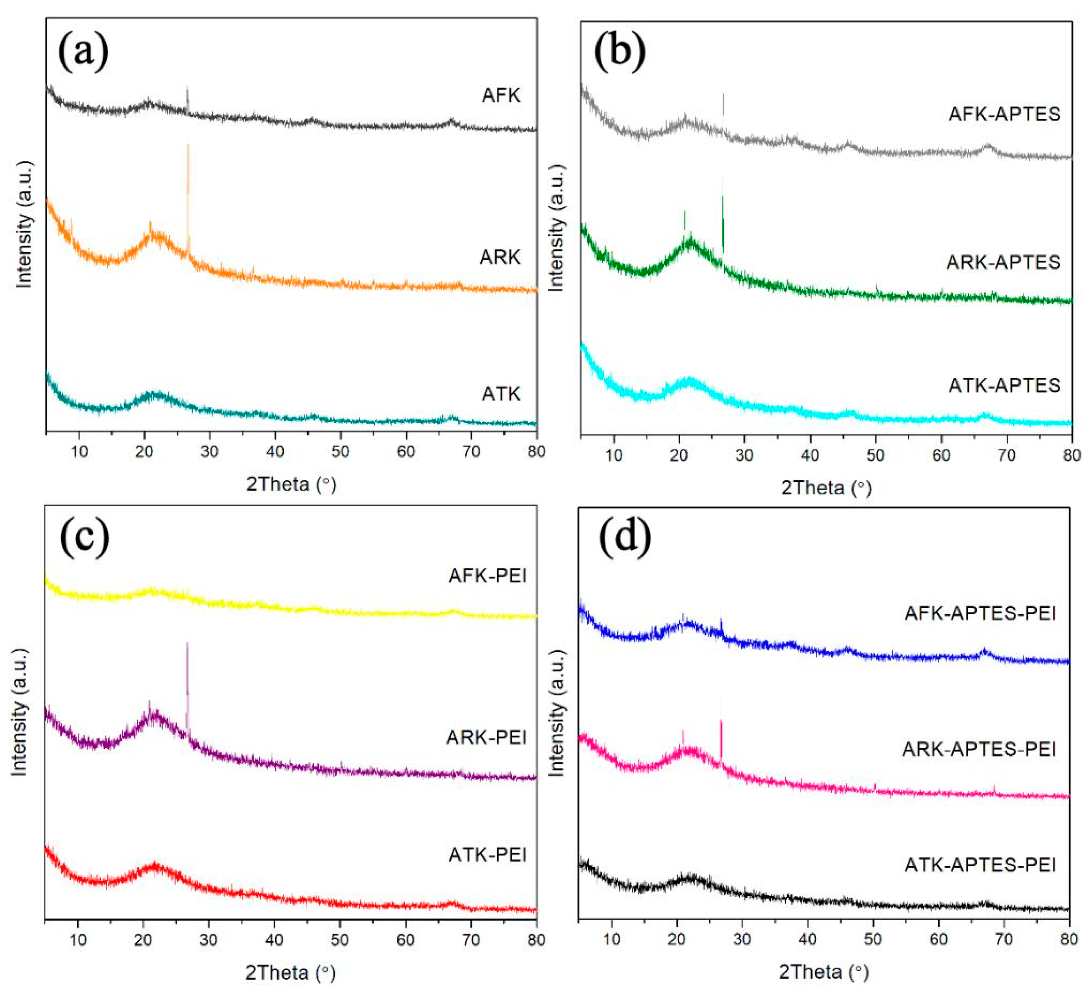 Minerals 15 00506 g005