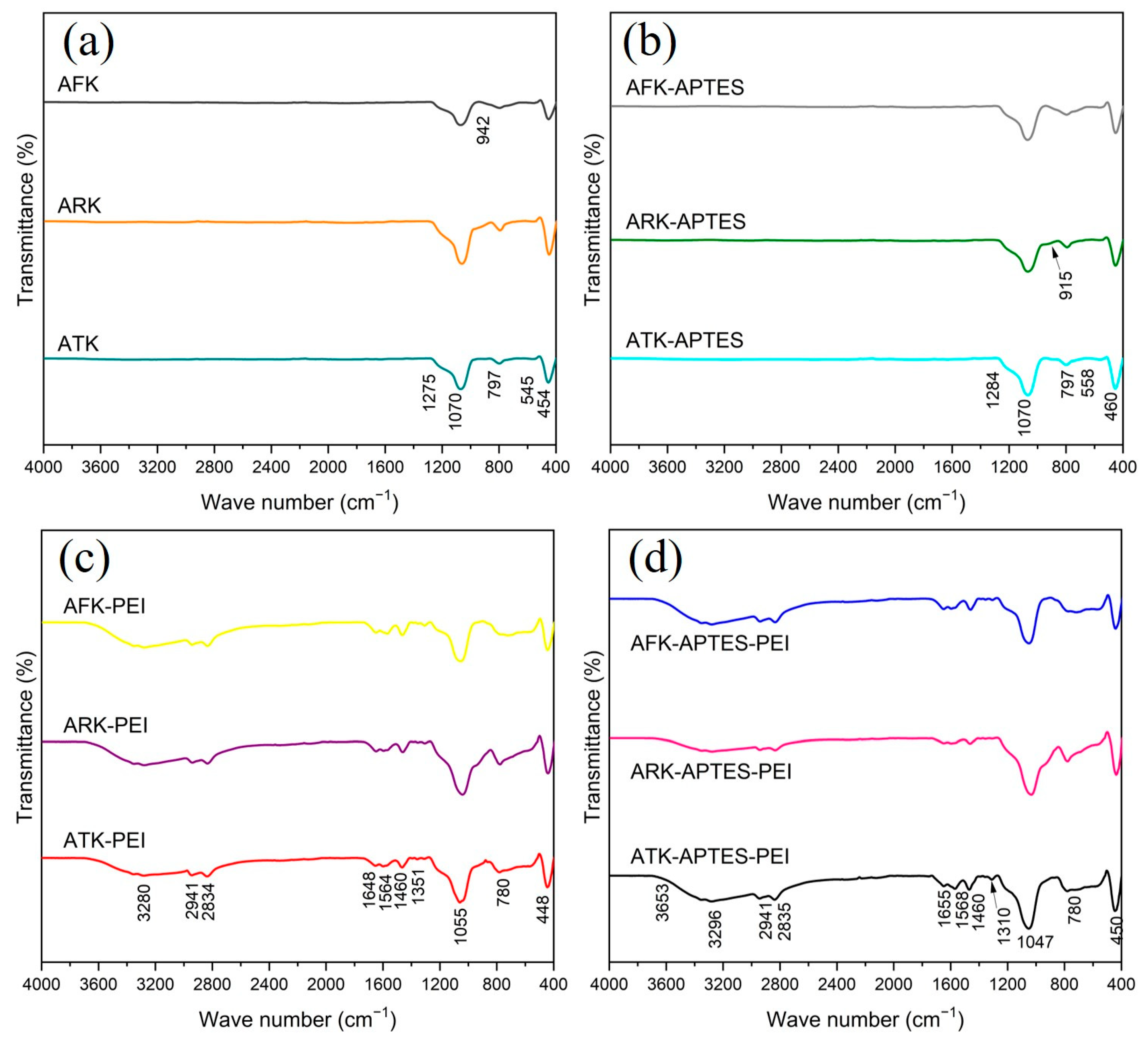 Minerals 15 00506 g006