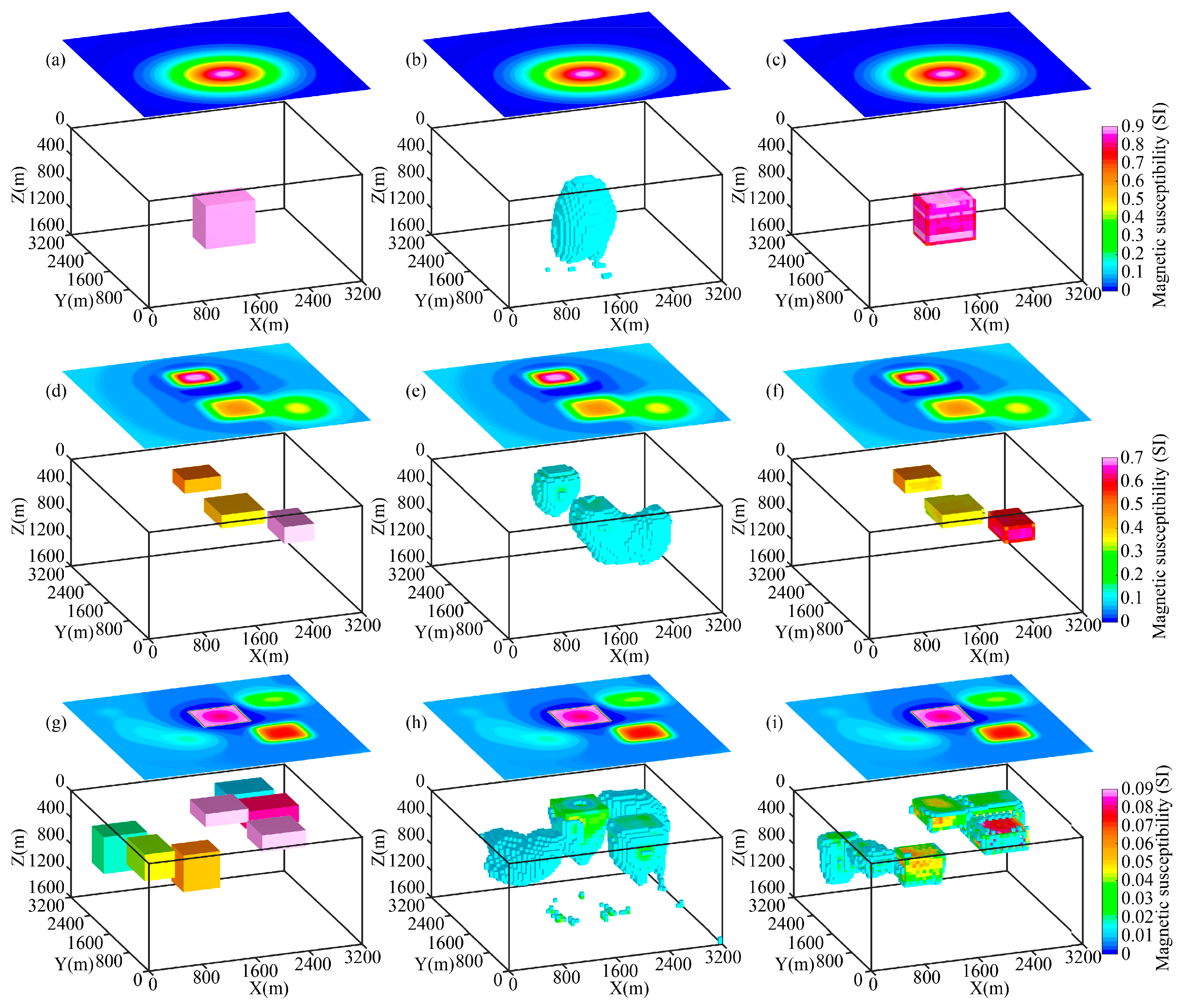Minerals 15 00507 g003