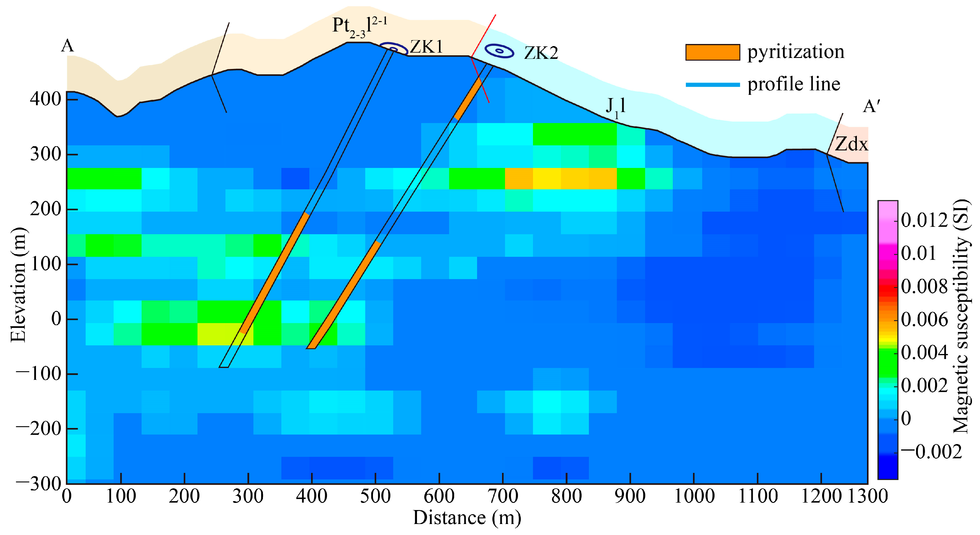 Minerals 15 00507 g008