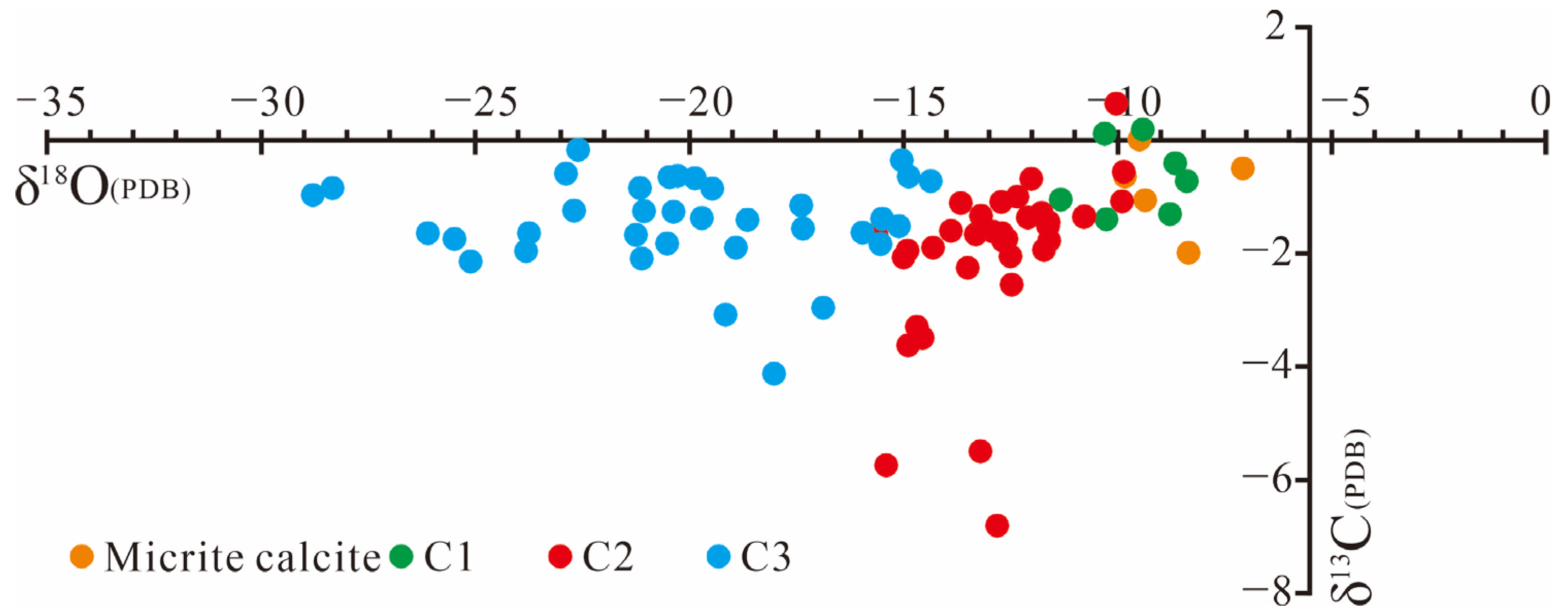 Minerals 15 00508 g003