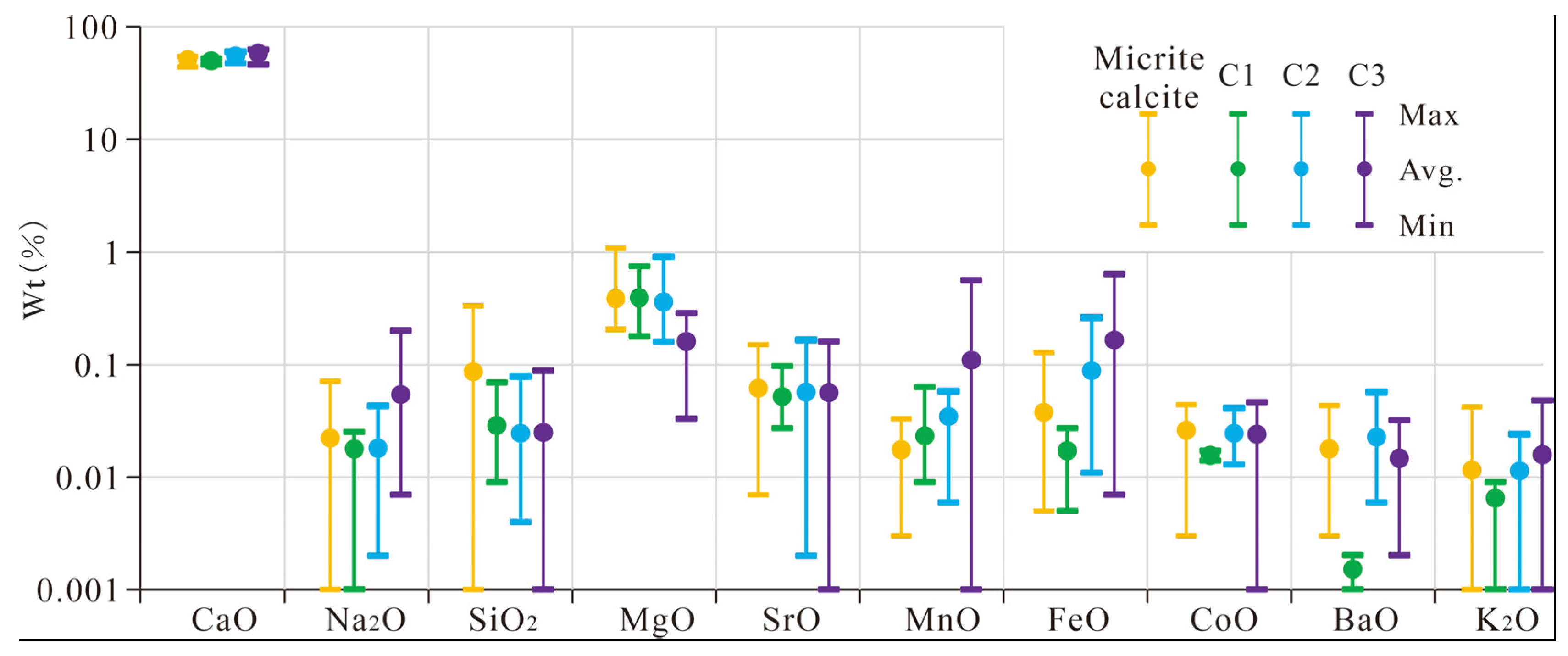 Minerals 15 00508 g005