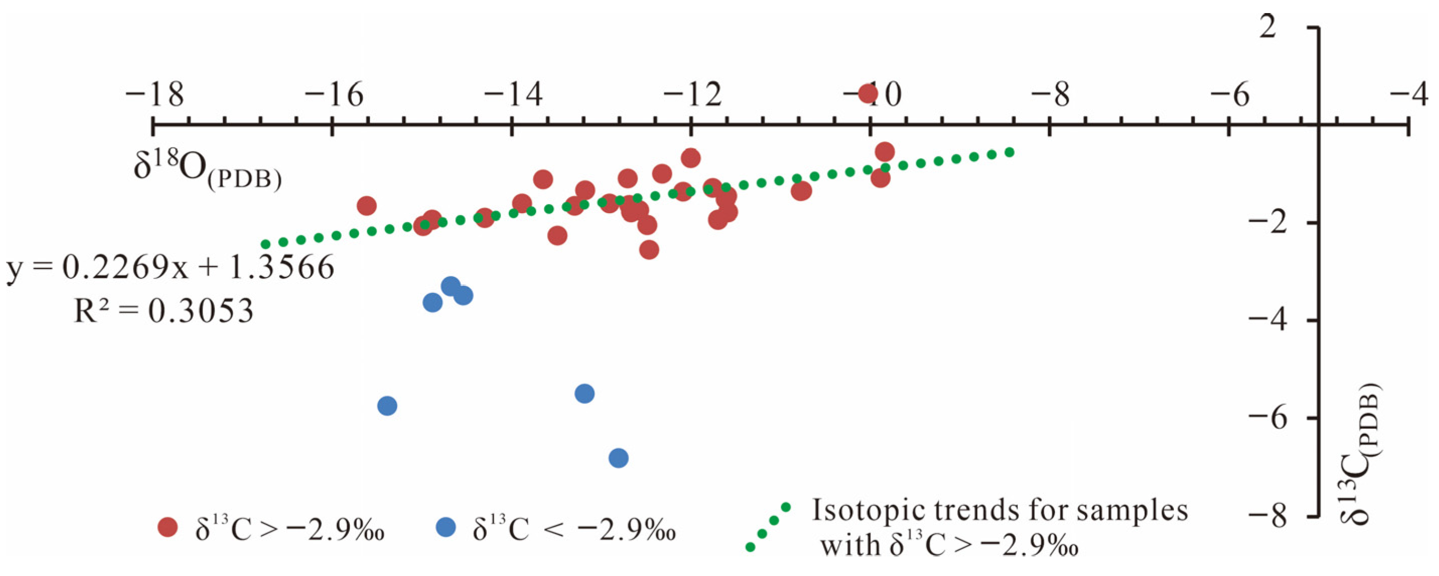 Minerals 15 00508 g006