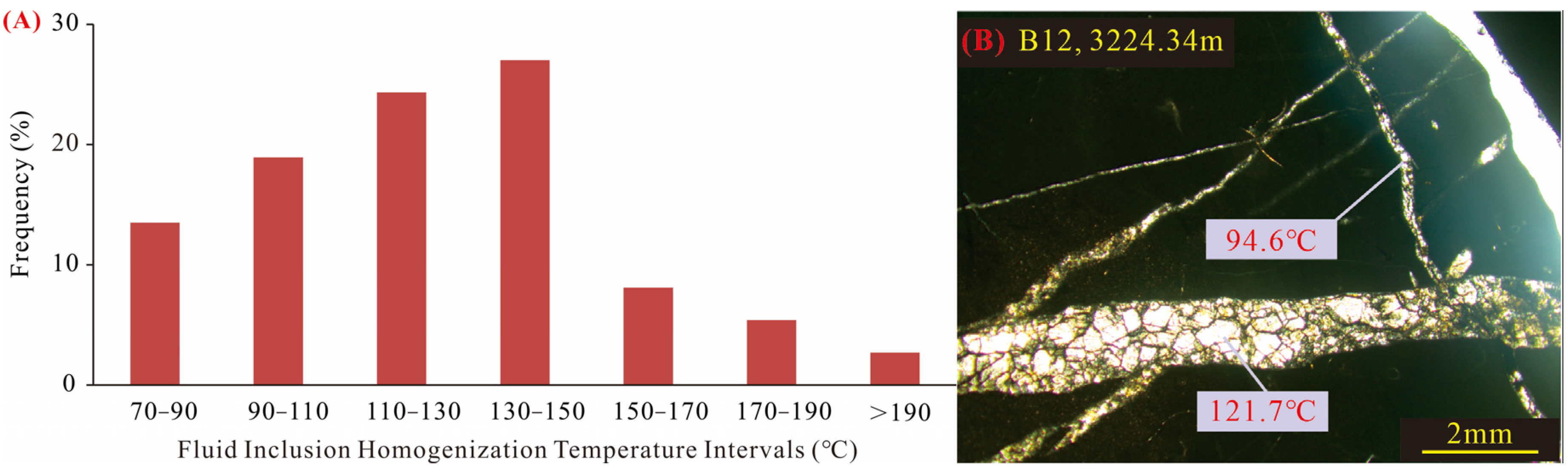 Minerals 15 00508 g007