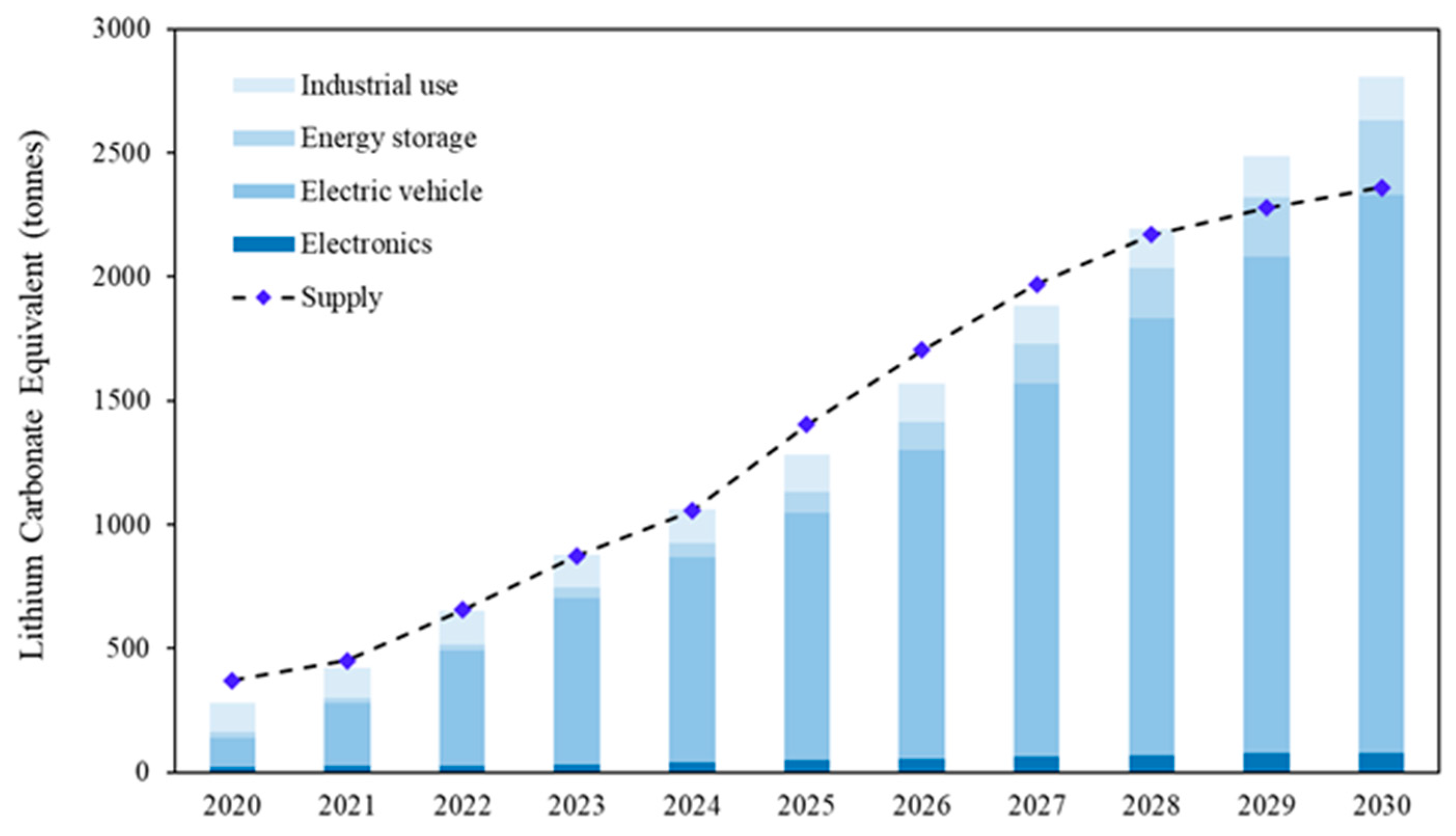 Minerals 15 00512 g002