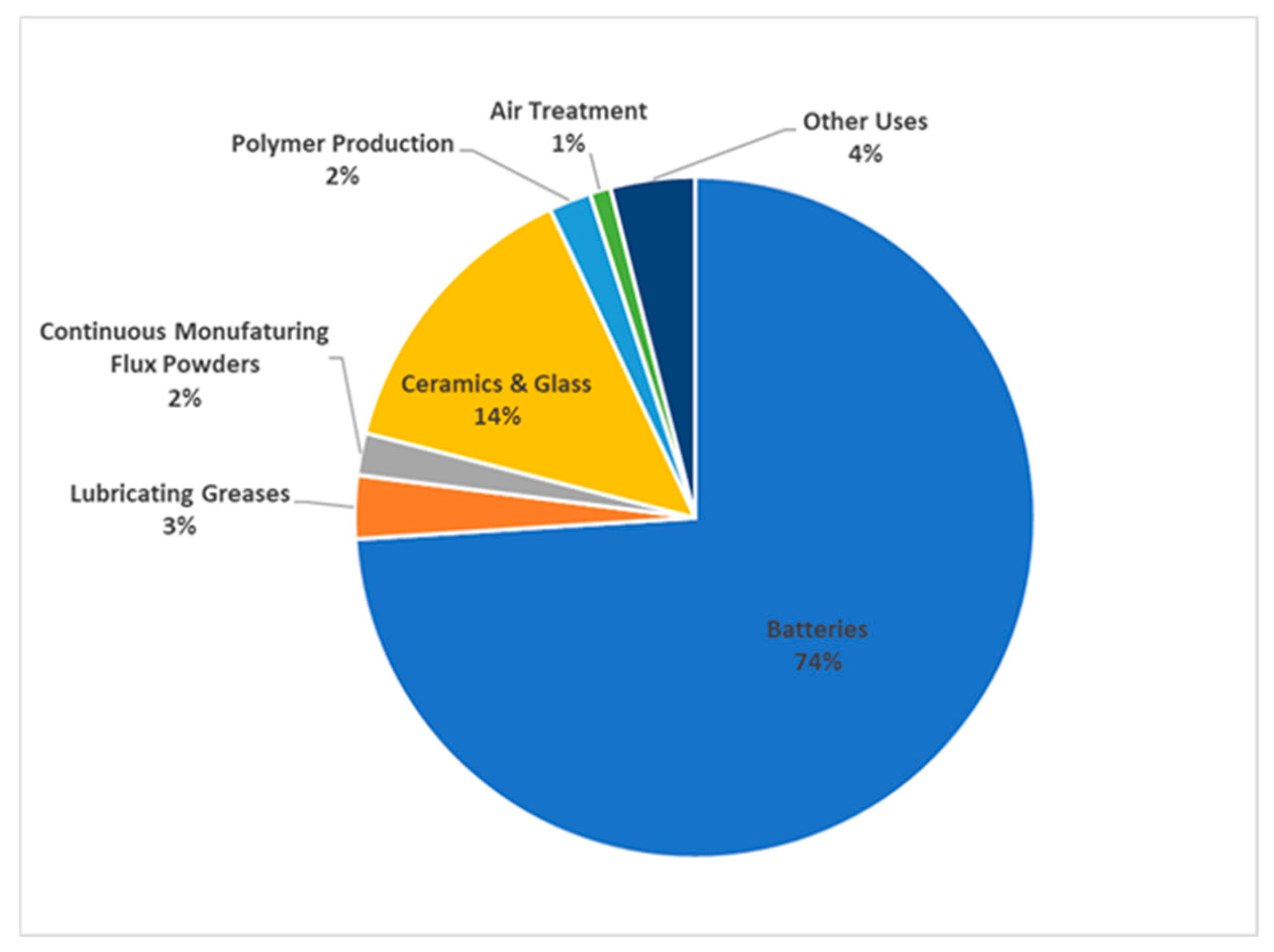 Minerals 15 00512 g005