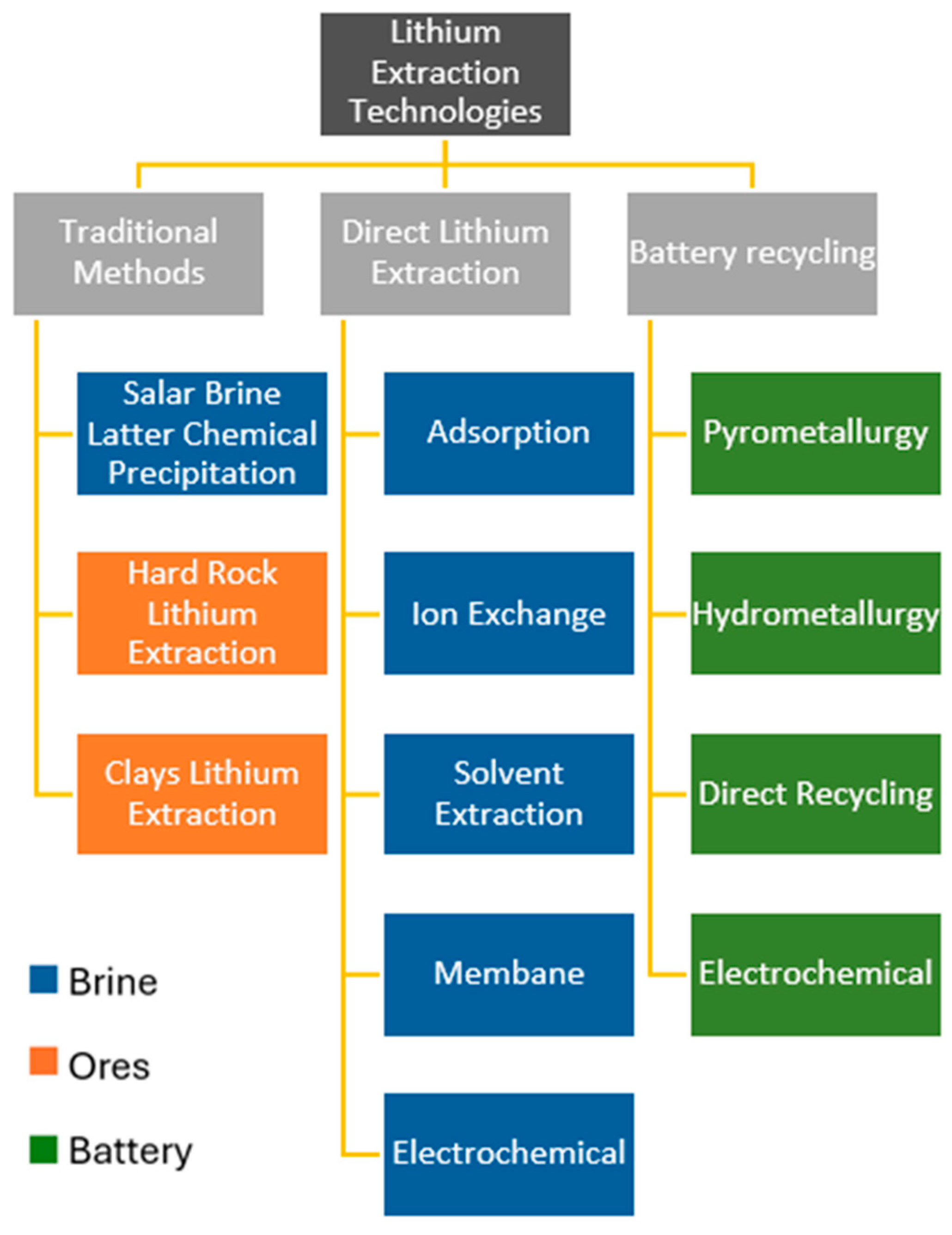 Minerals 15 00512 g006