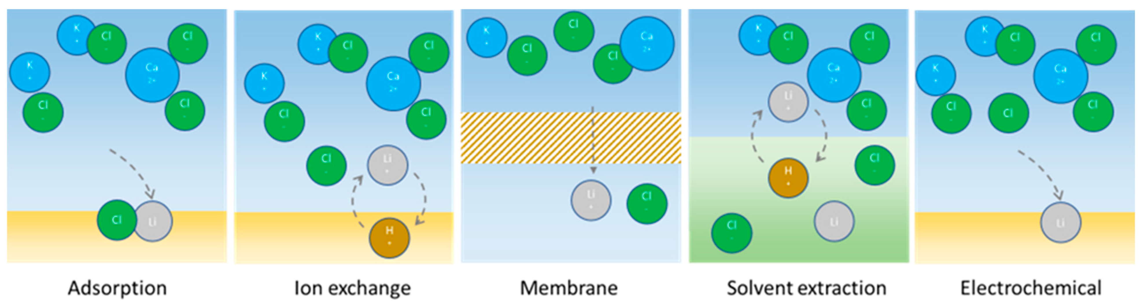 Minerals 15 00512 g007