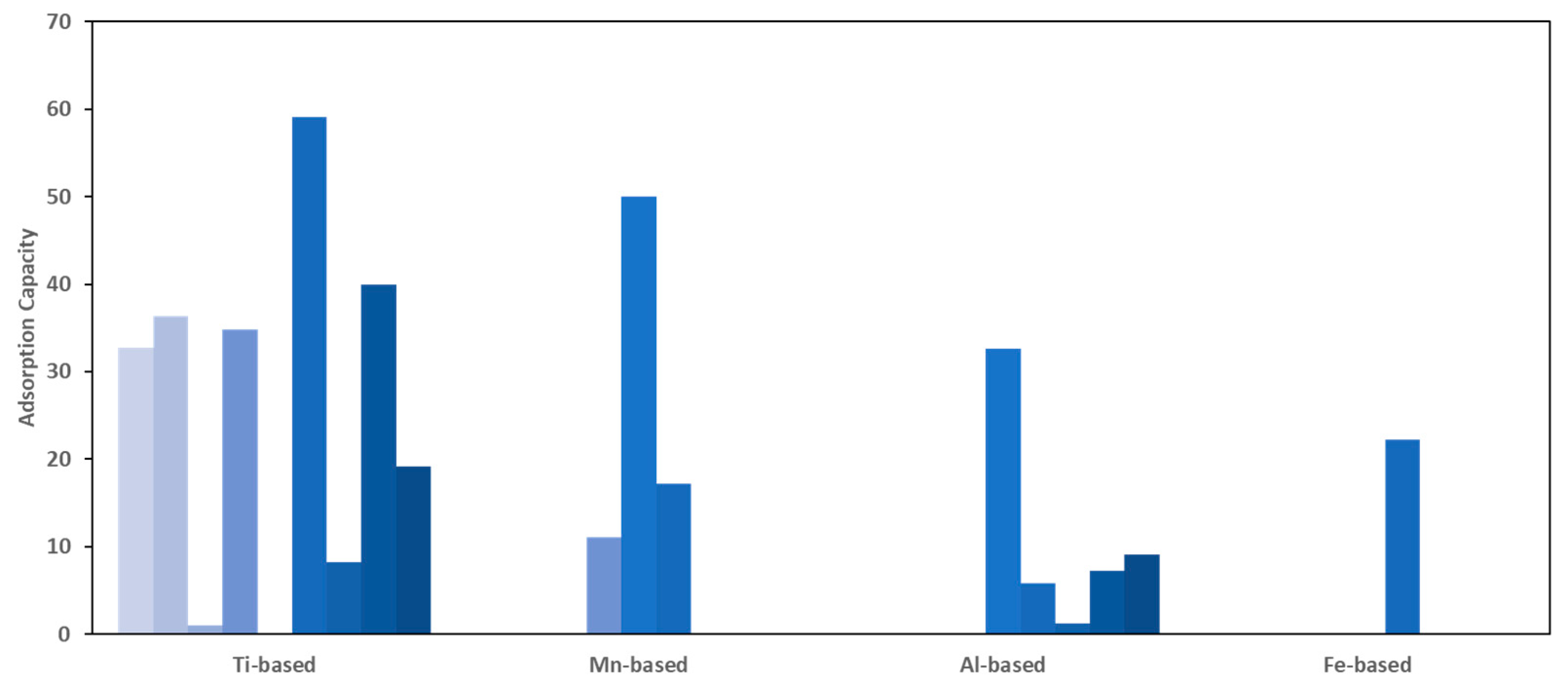Minerals 15 00512 g008