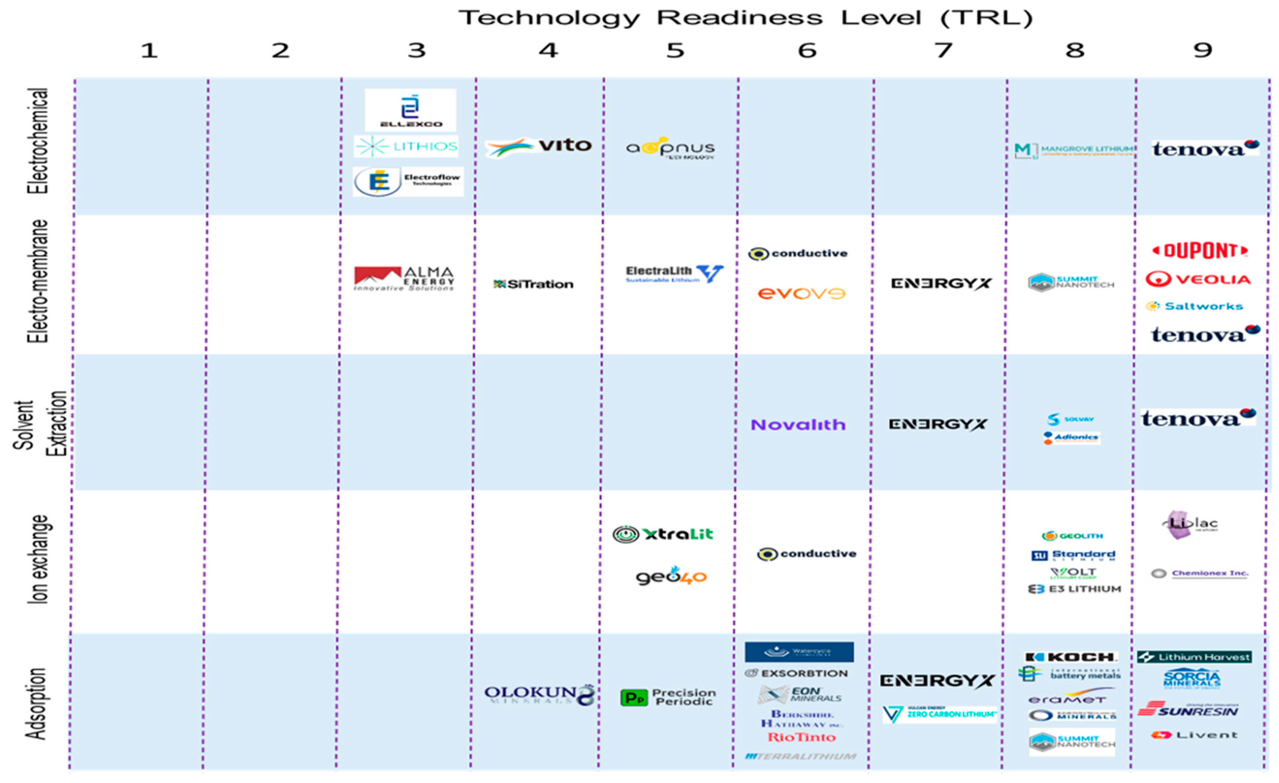Minerals 15 00512 g011