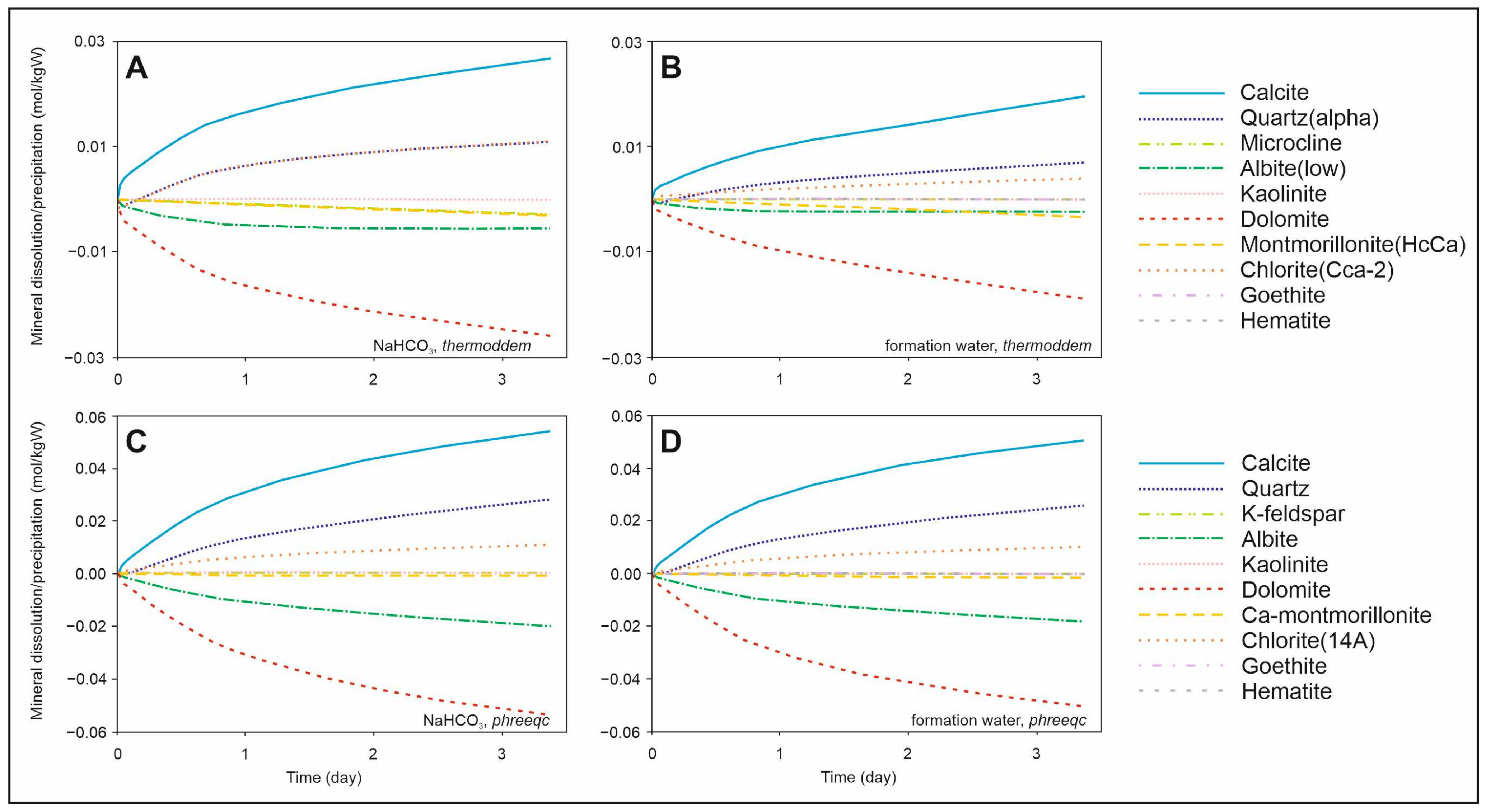Minerals 15 00513 g004