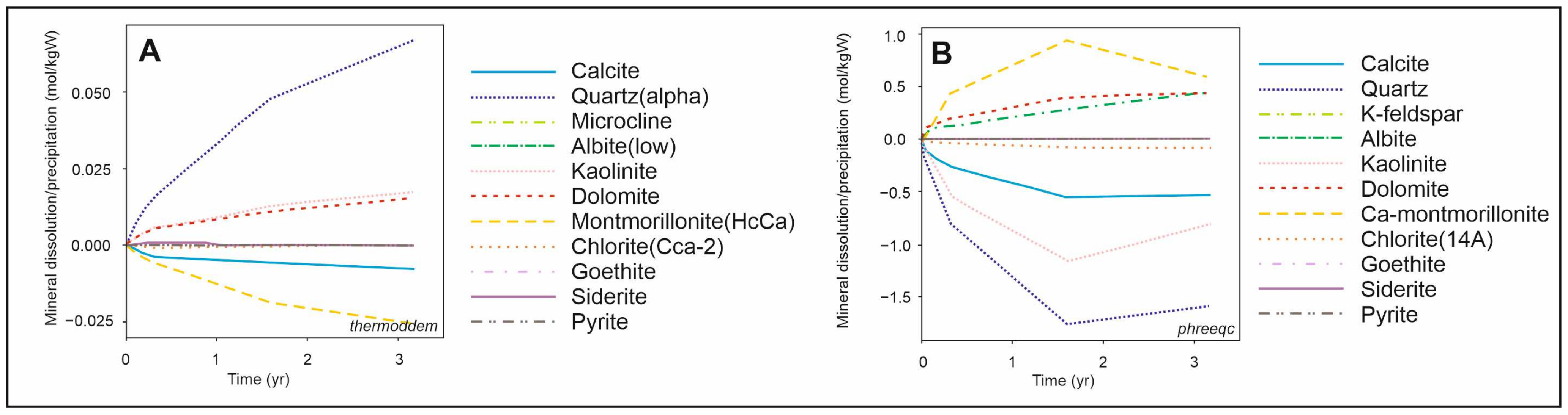 Minerals 15 00513 g005