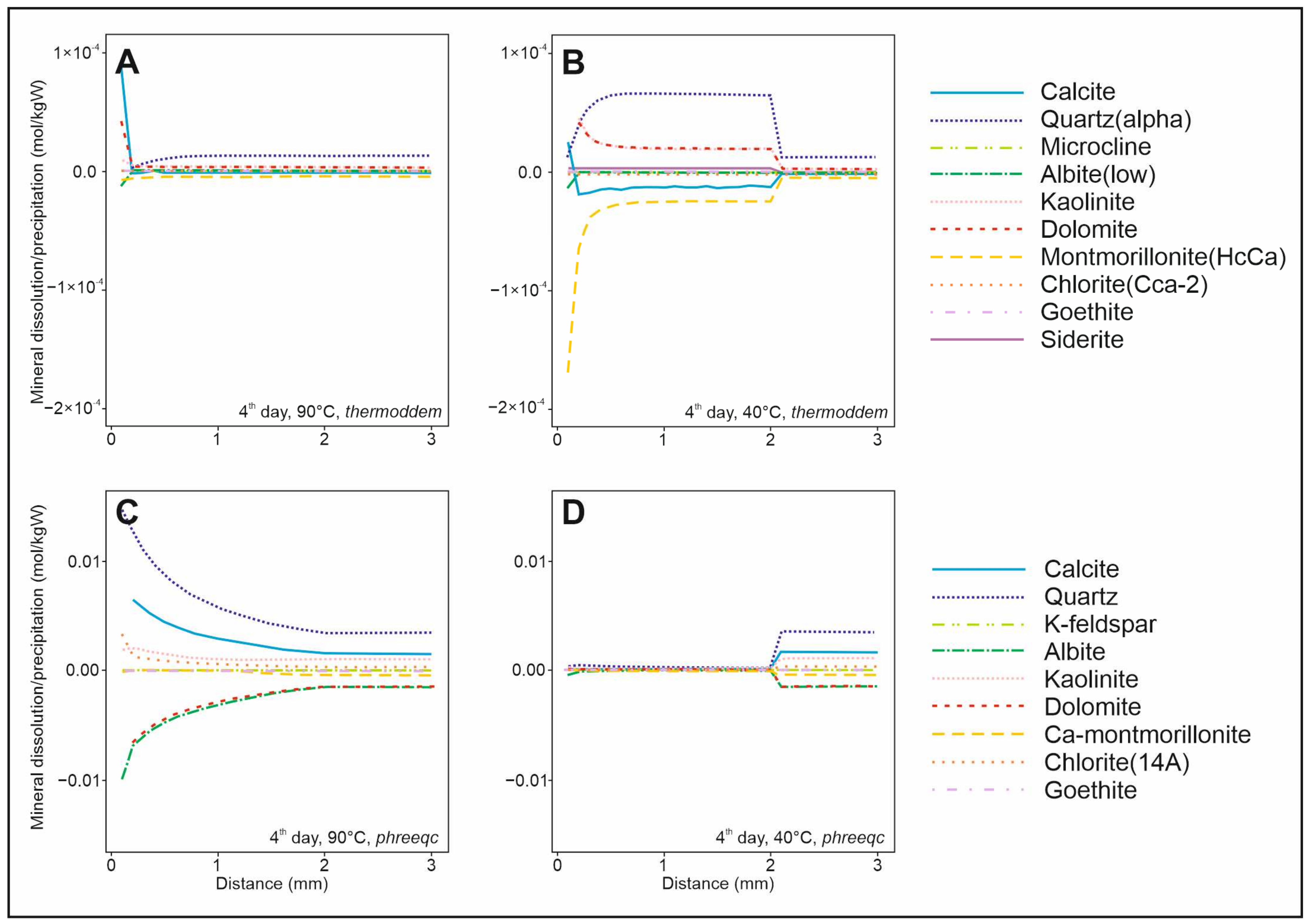 Minerals 15 00513 g006