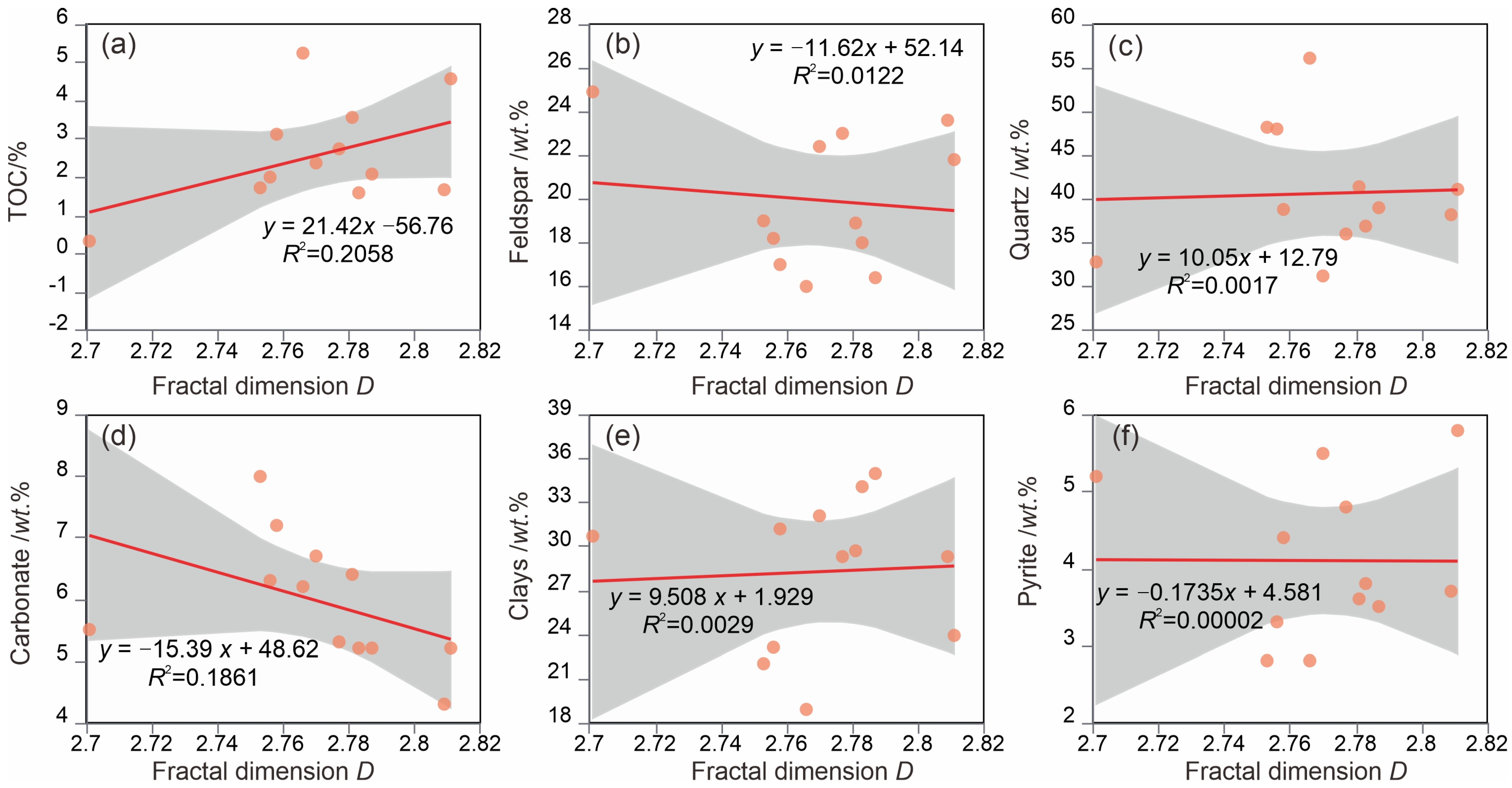 Minerals 15 00515 g011