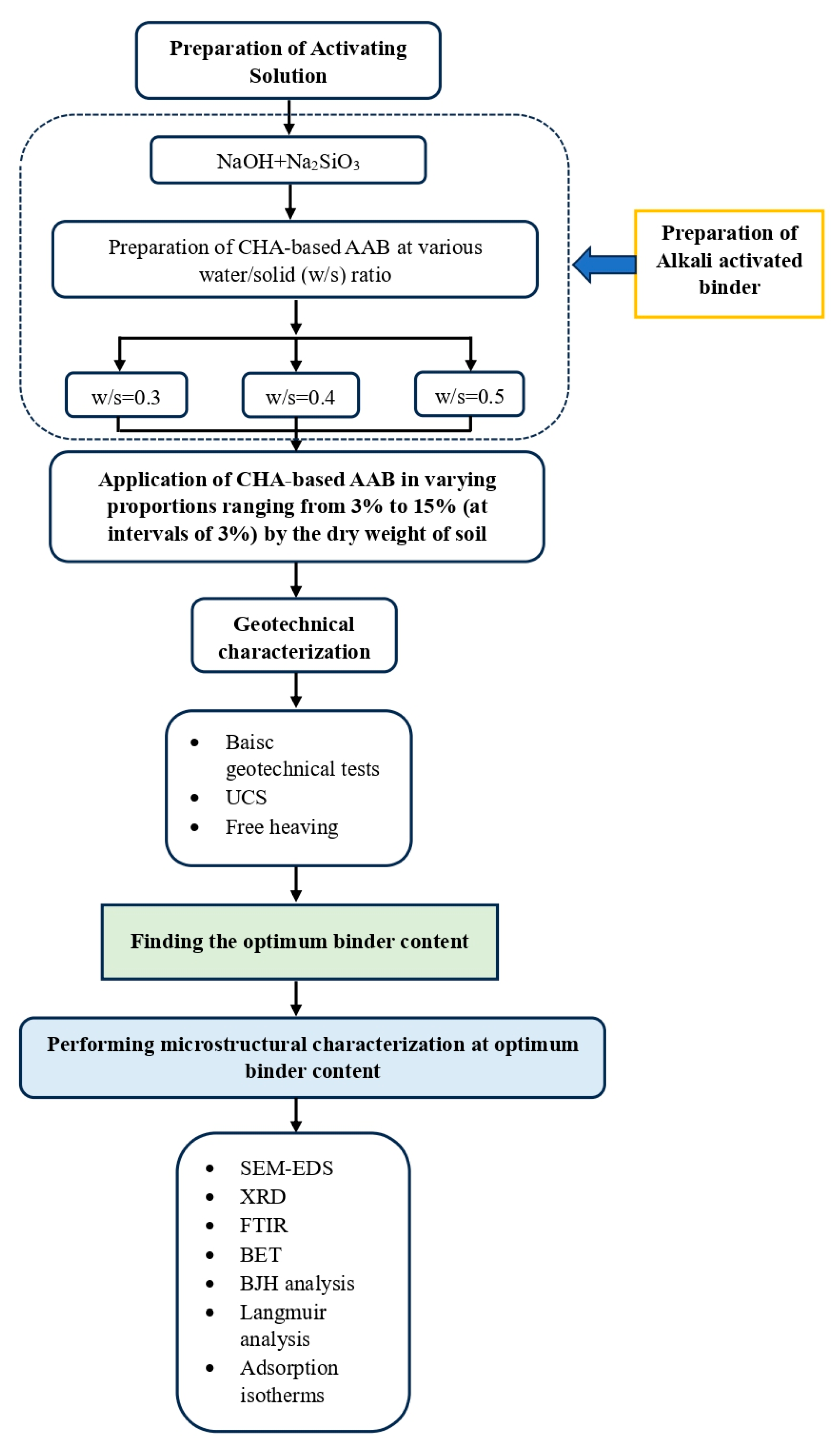 Minerals 15 00516 g002