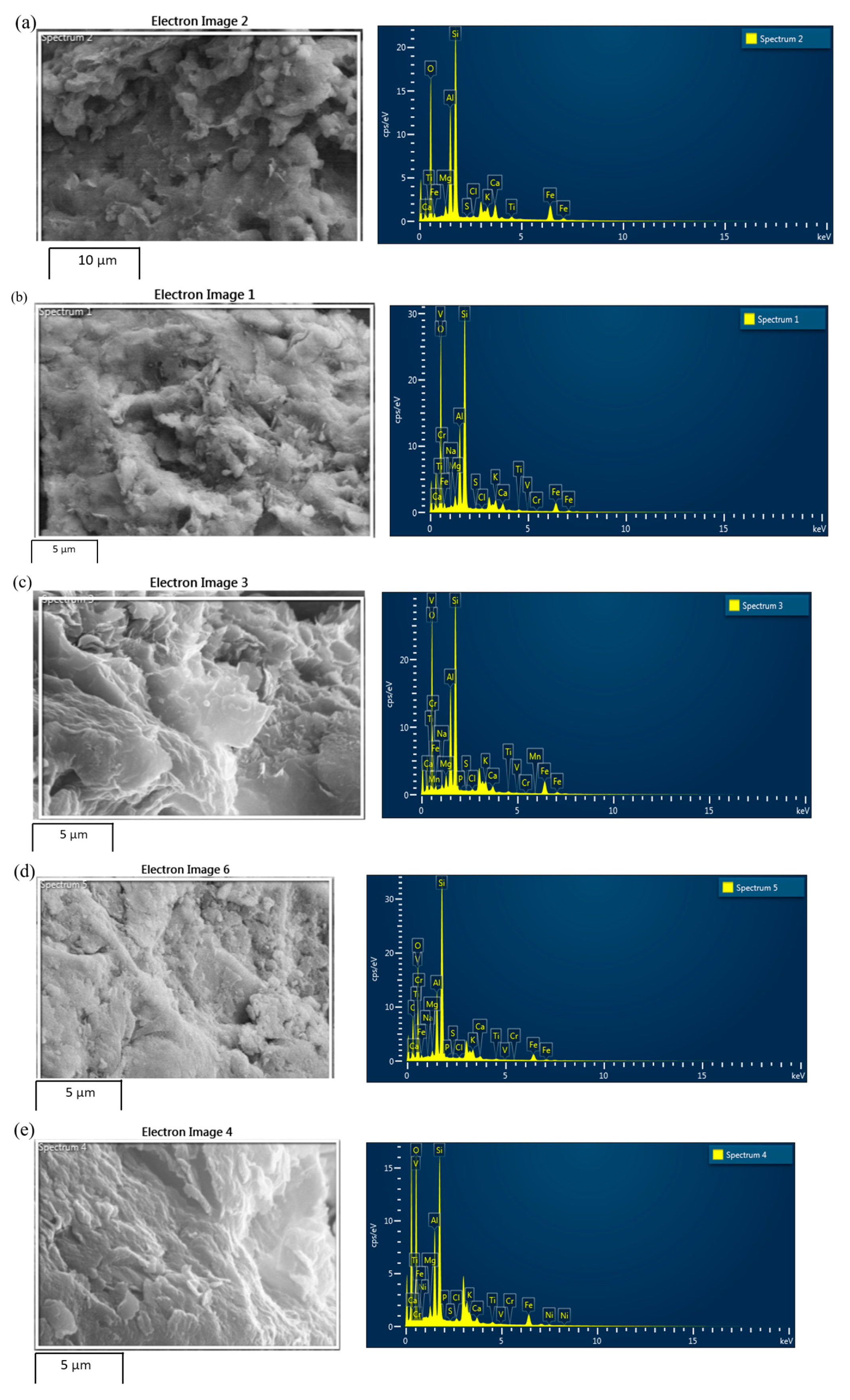 Minerals 15 00516 g004