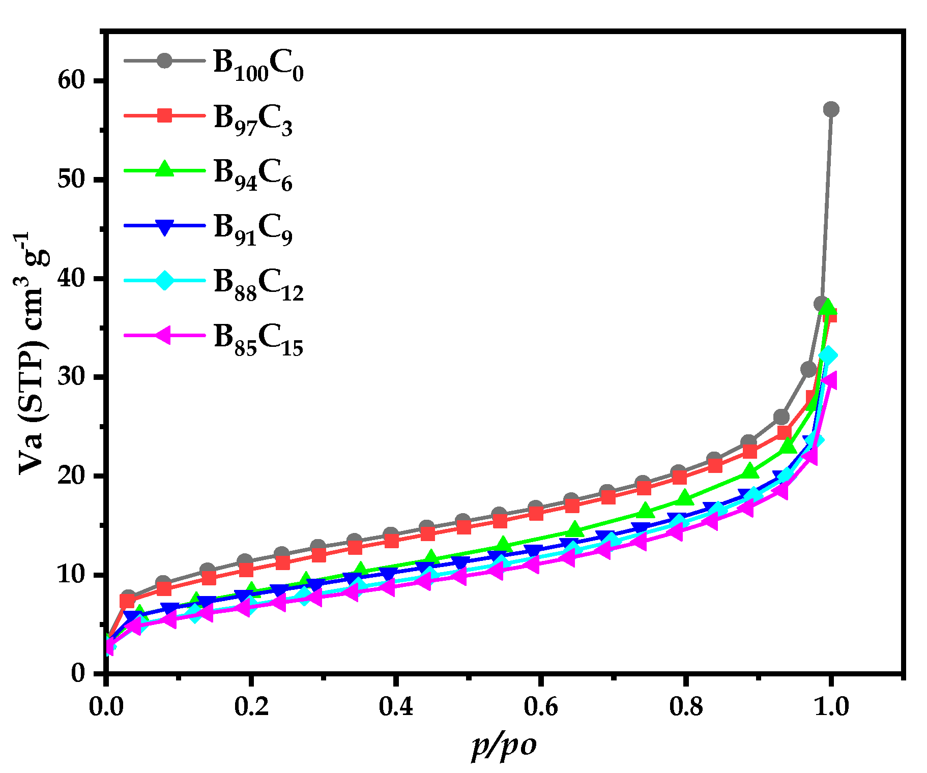 Minerals 15 00516 g006