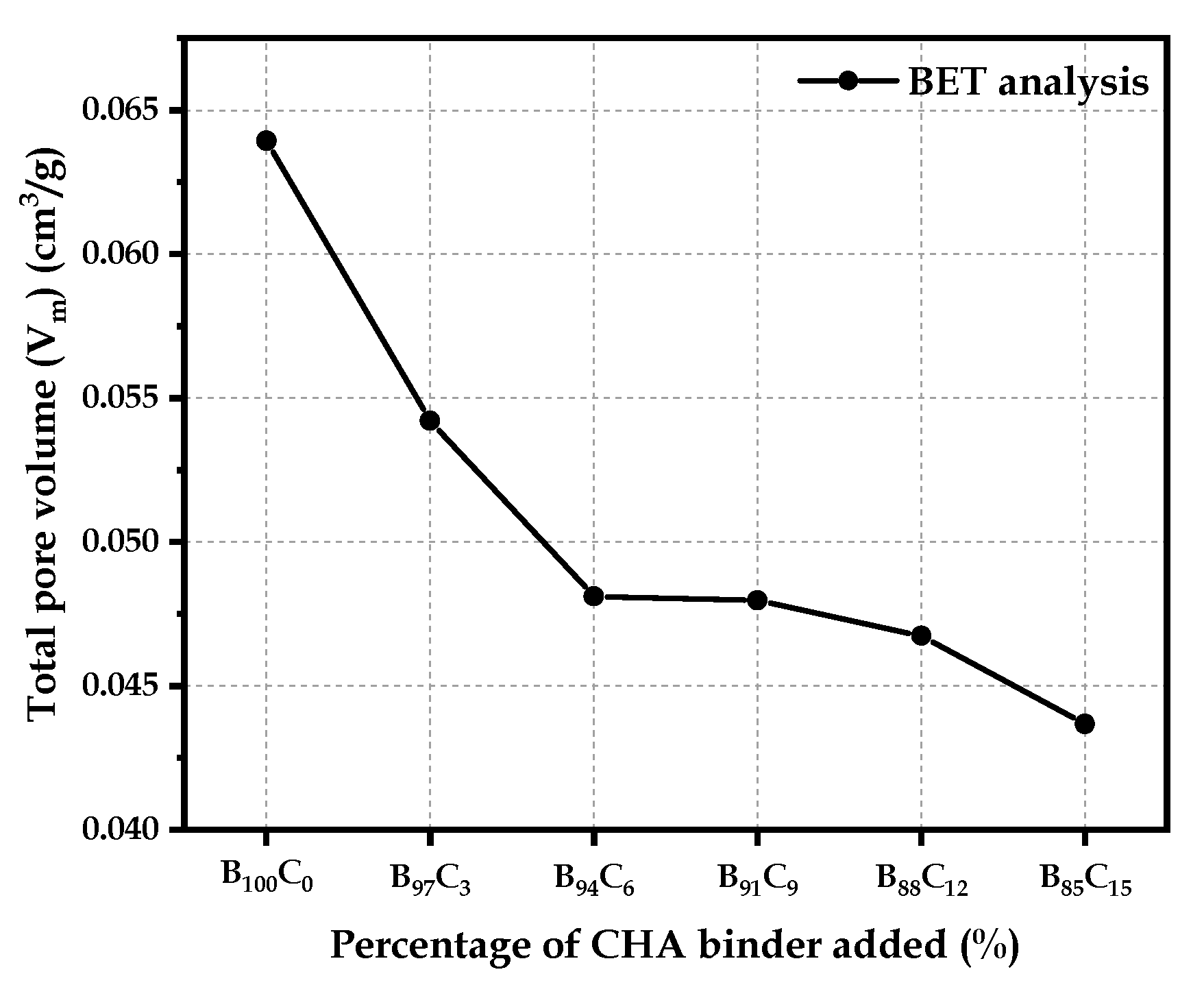 Minerals 15 00516 g007