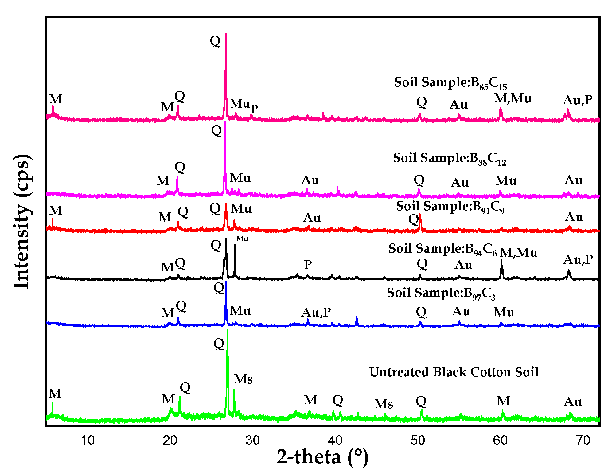 Minerals 15 00516 g010