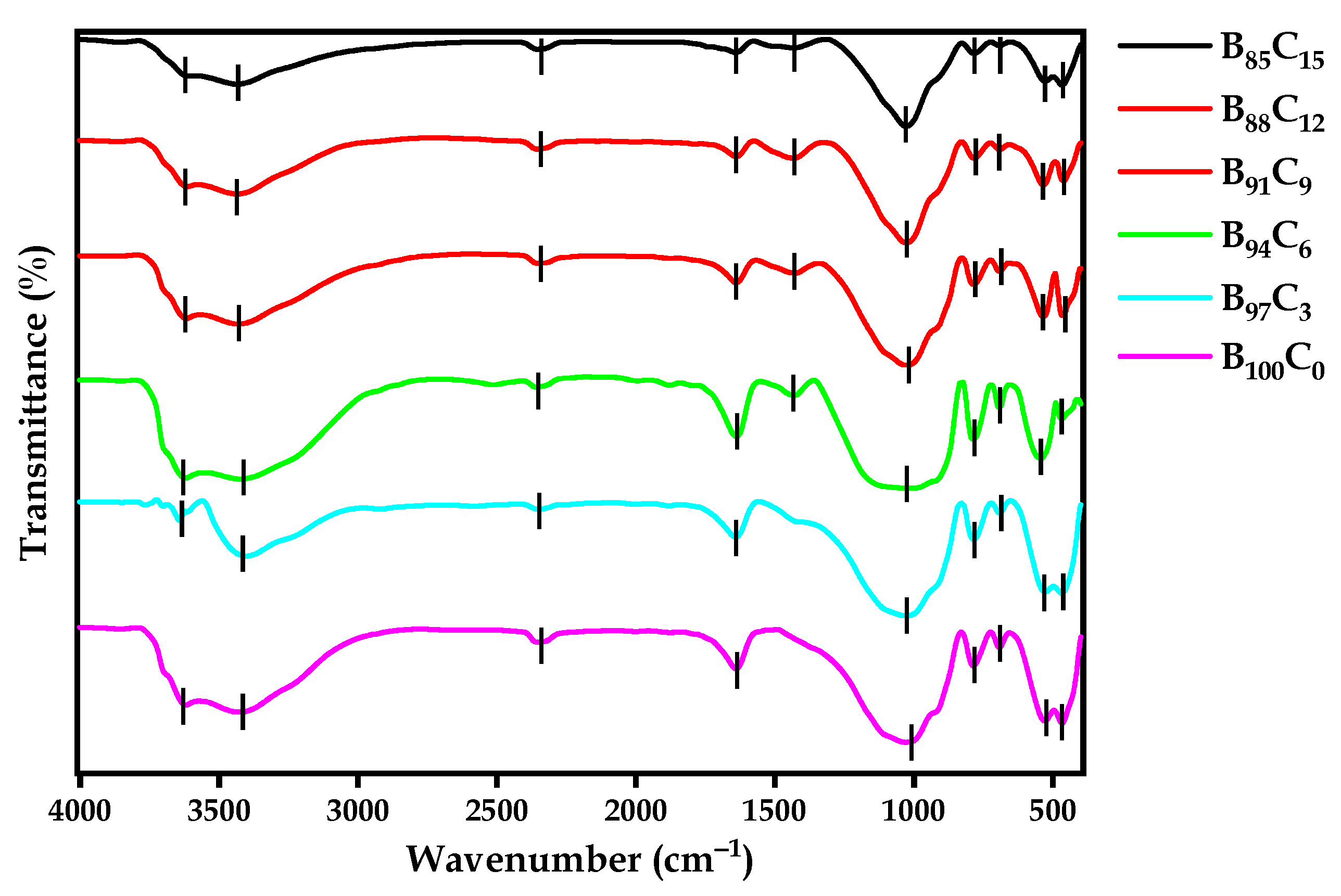 Minerals 15 00516 g011