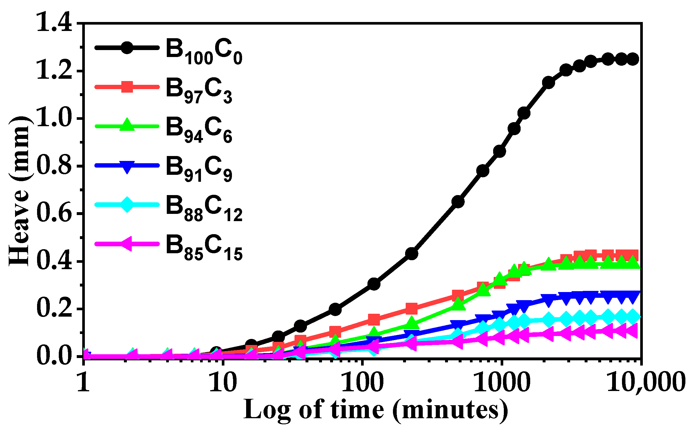 Minerals 15 00516 g012