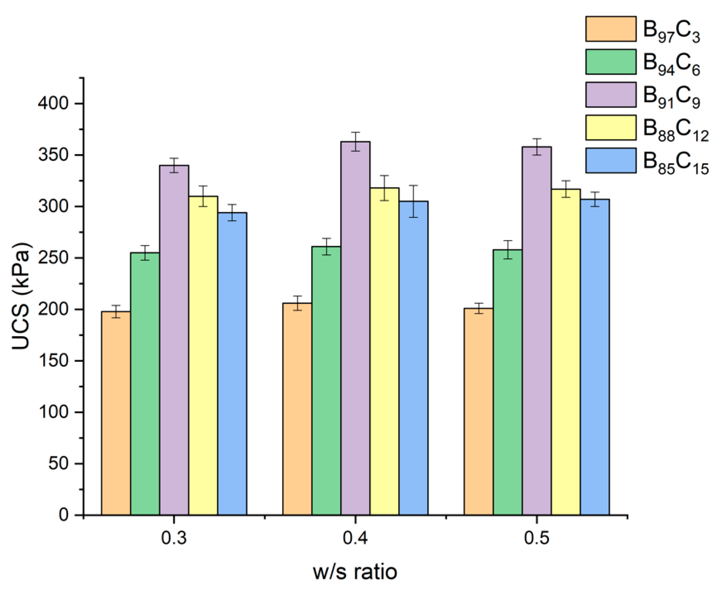 Minerals 15 00516 g013