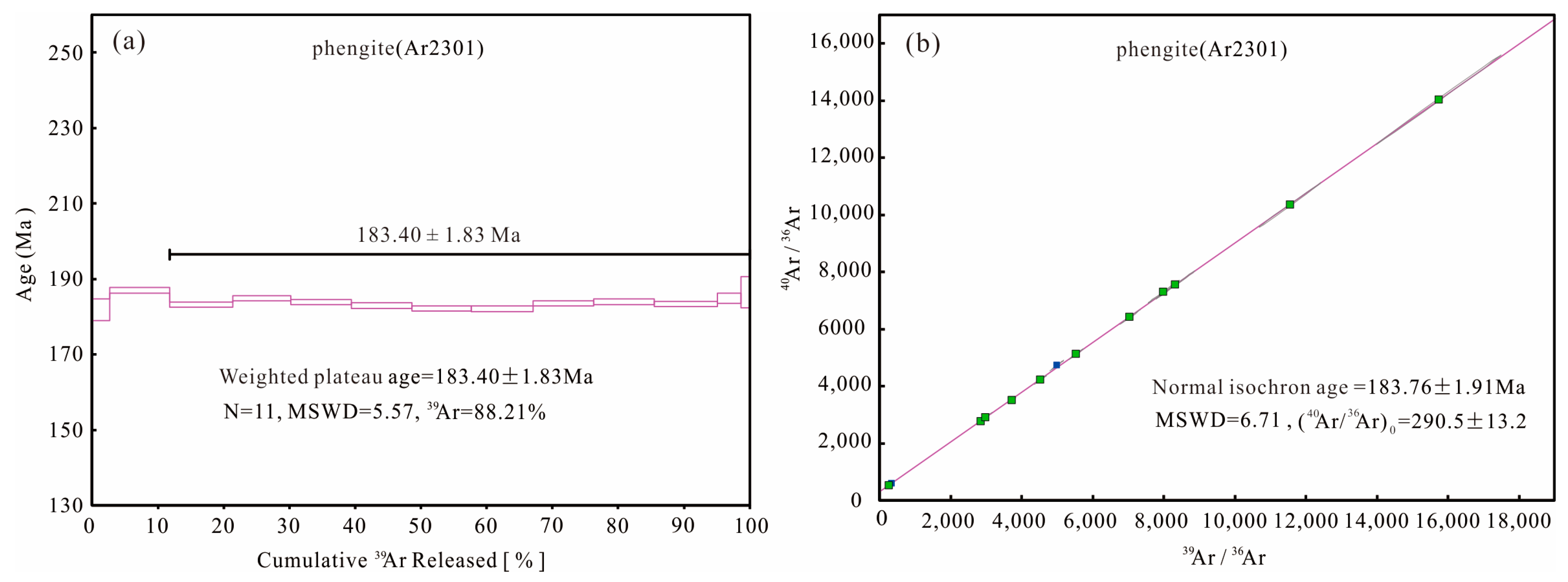 Minerals 15 00517 g006
