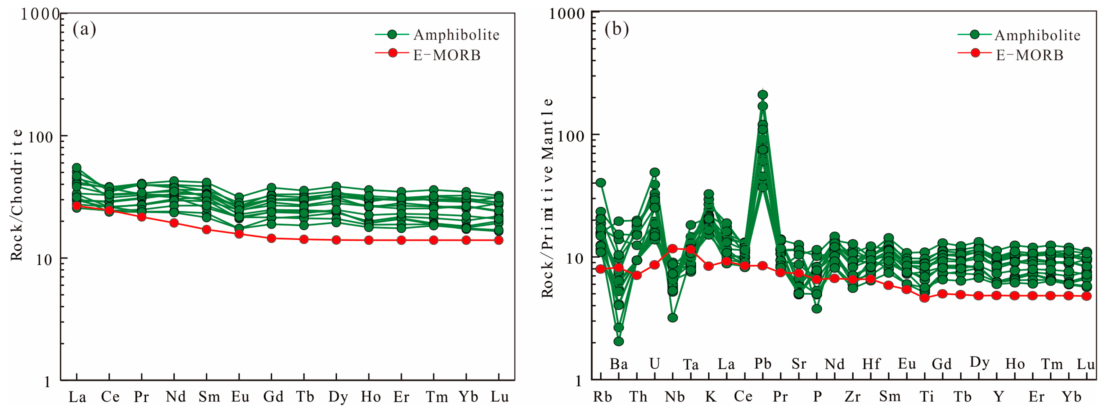 Minerals 15 00517 g010