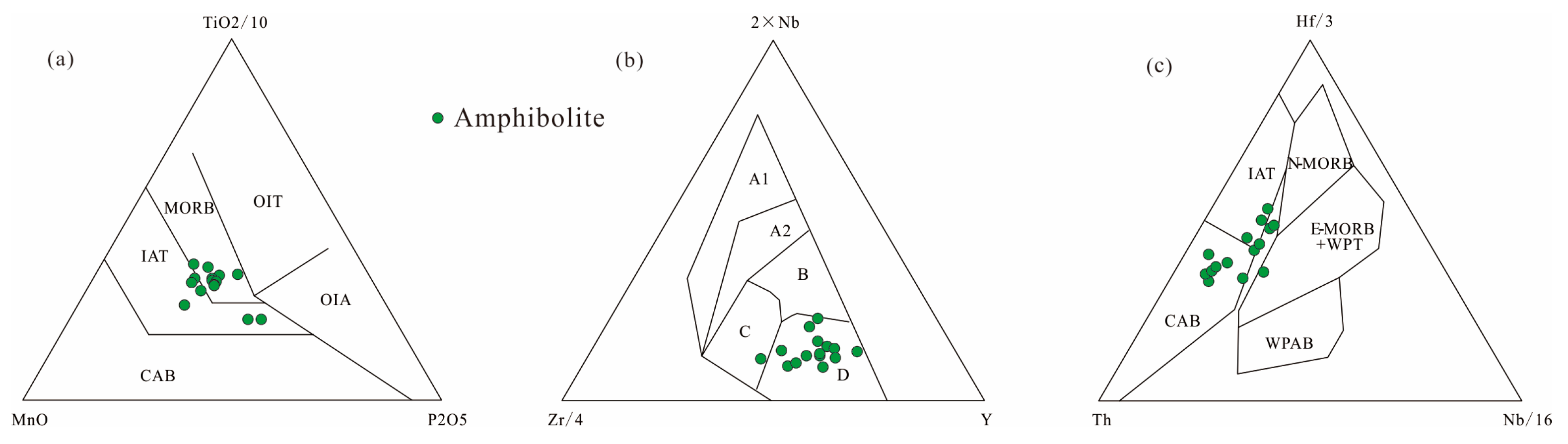 Minerals 15 00517 g012