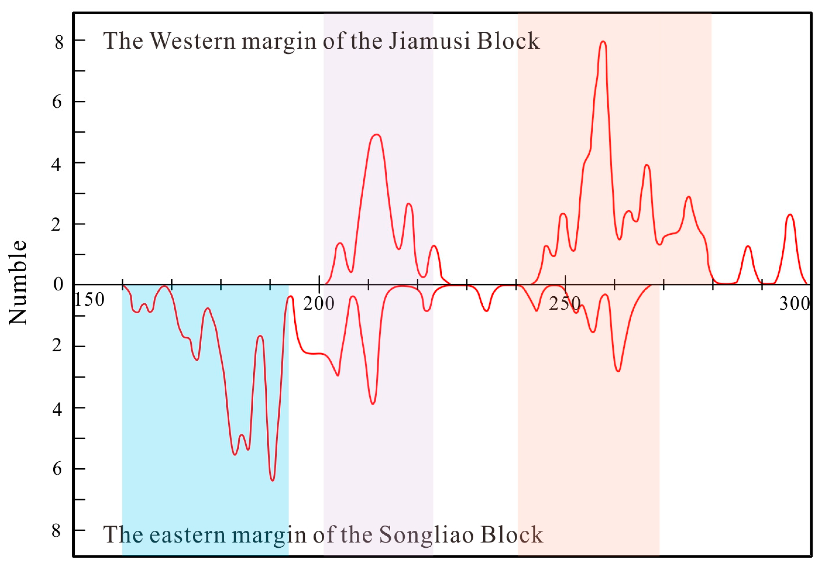 Minerals 15 00517 g014