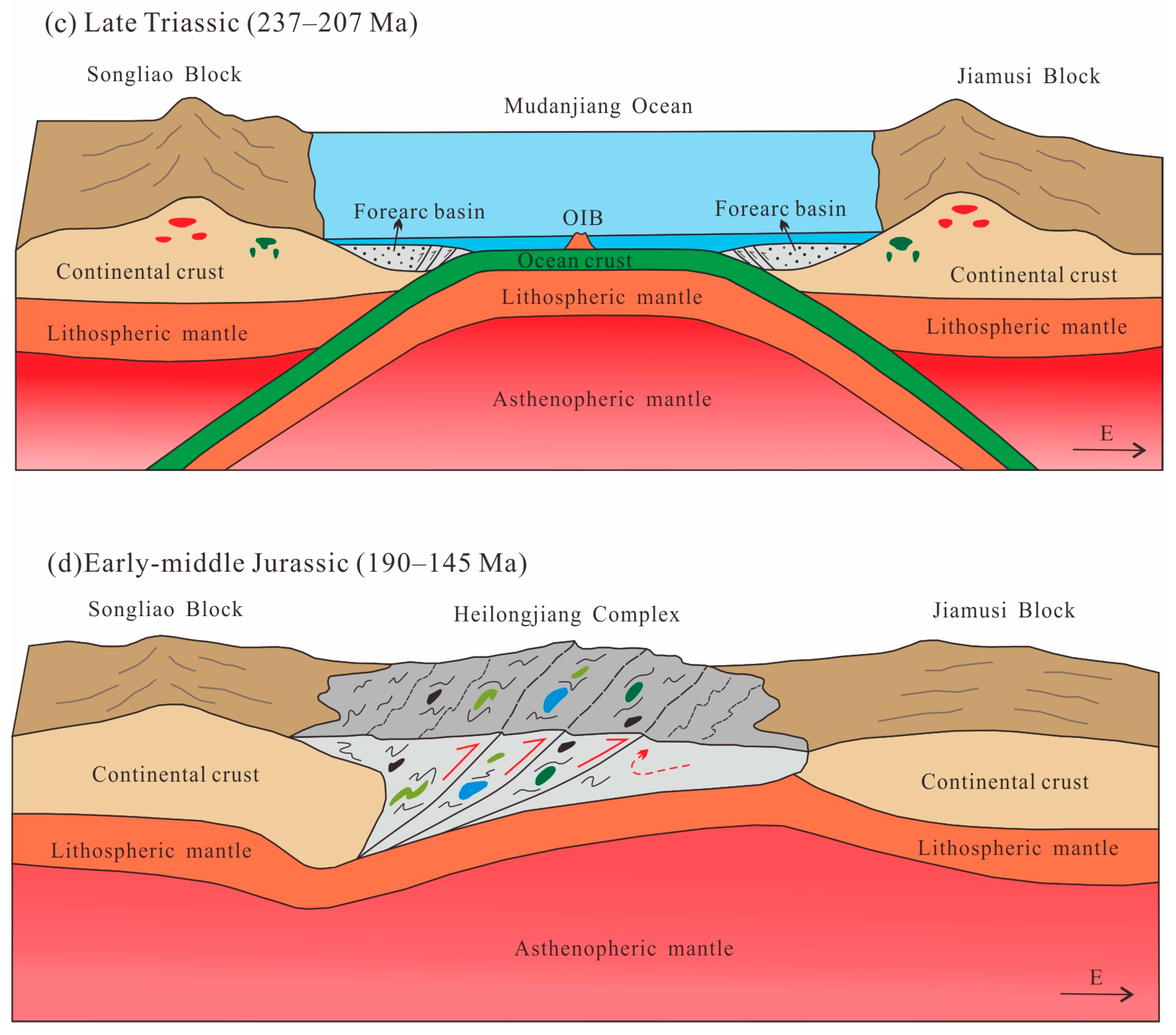 Minerals 15 00517 g015b