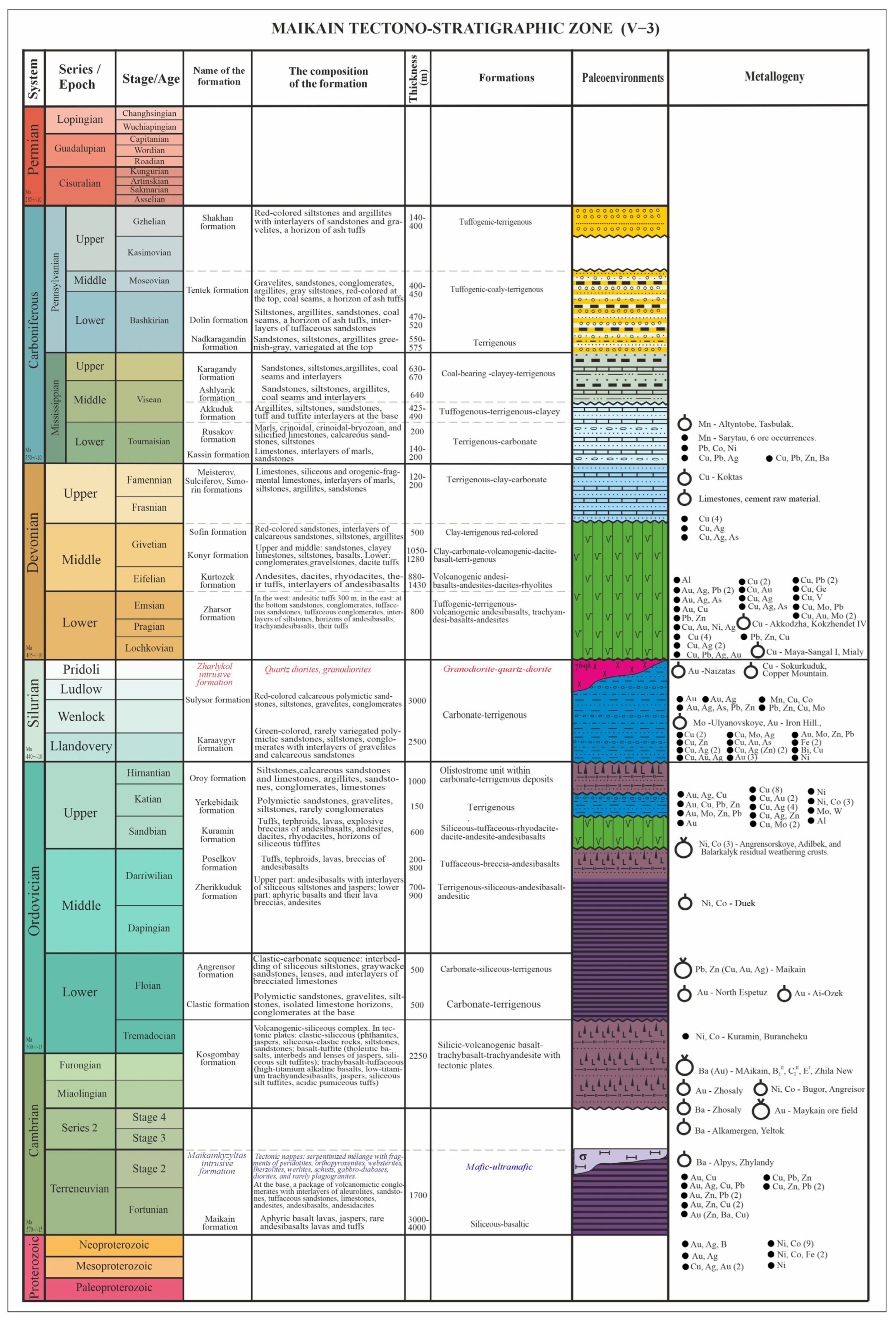 Minerals 15 00519 g006