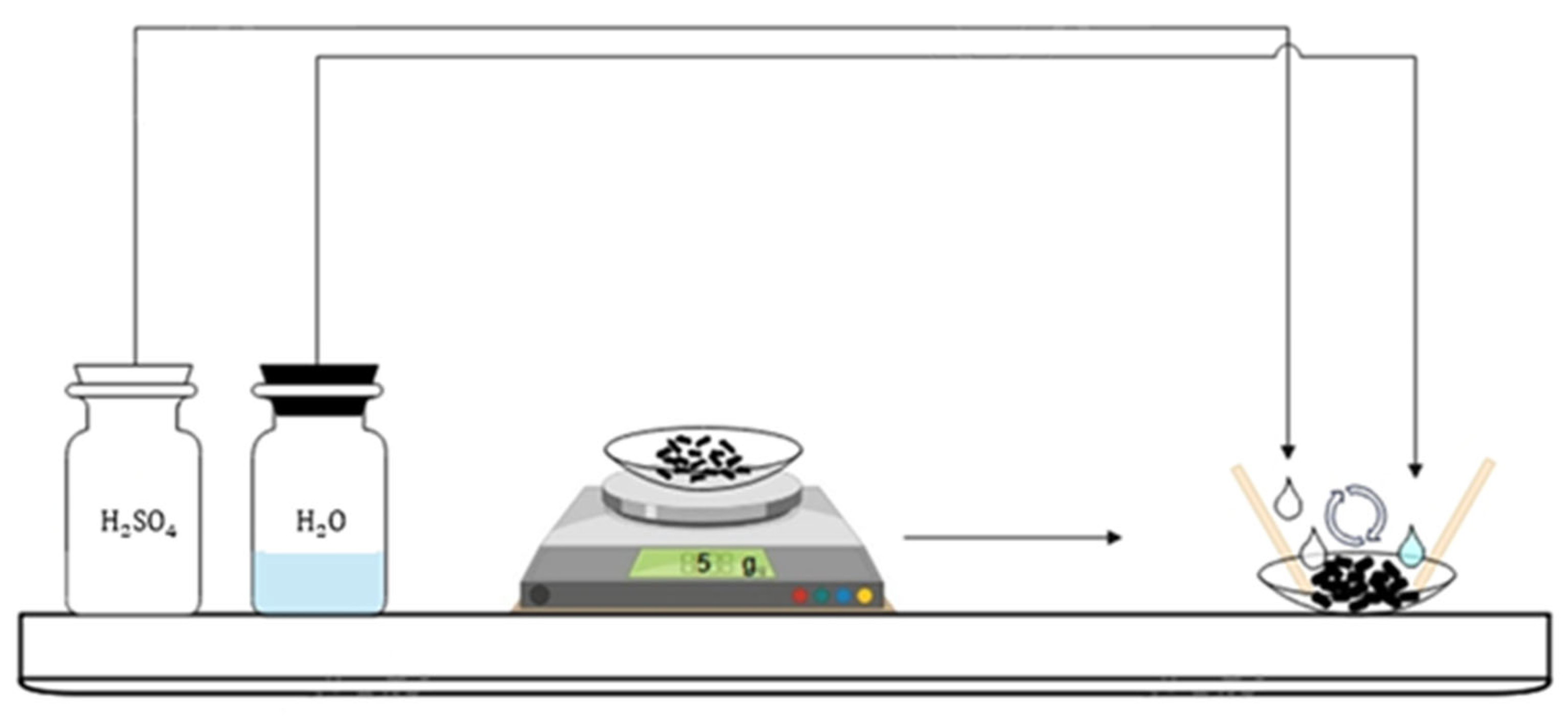 Minerals 15 00520 g001 Minerals 15 00520 g001