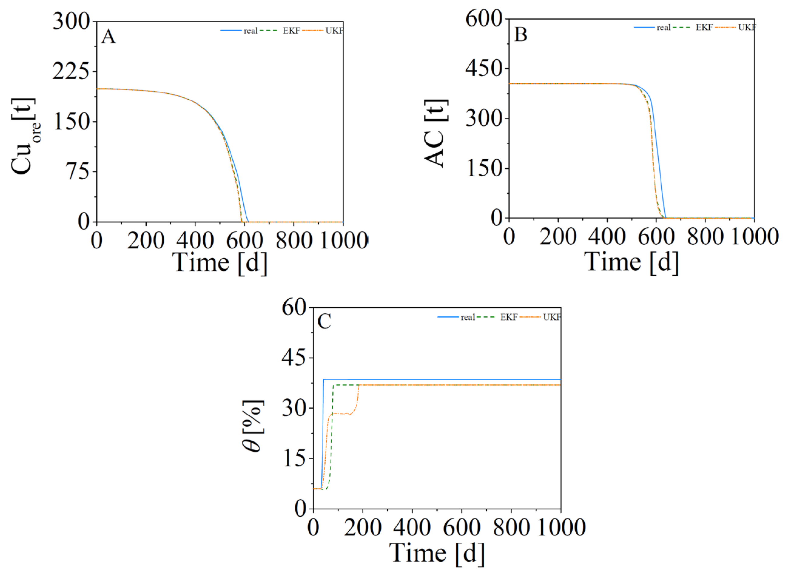 Minerals 15 00521 g006