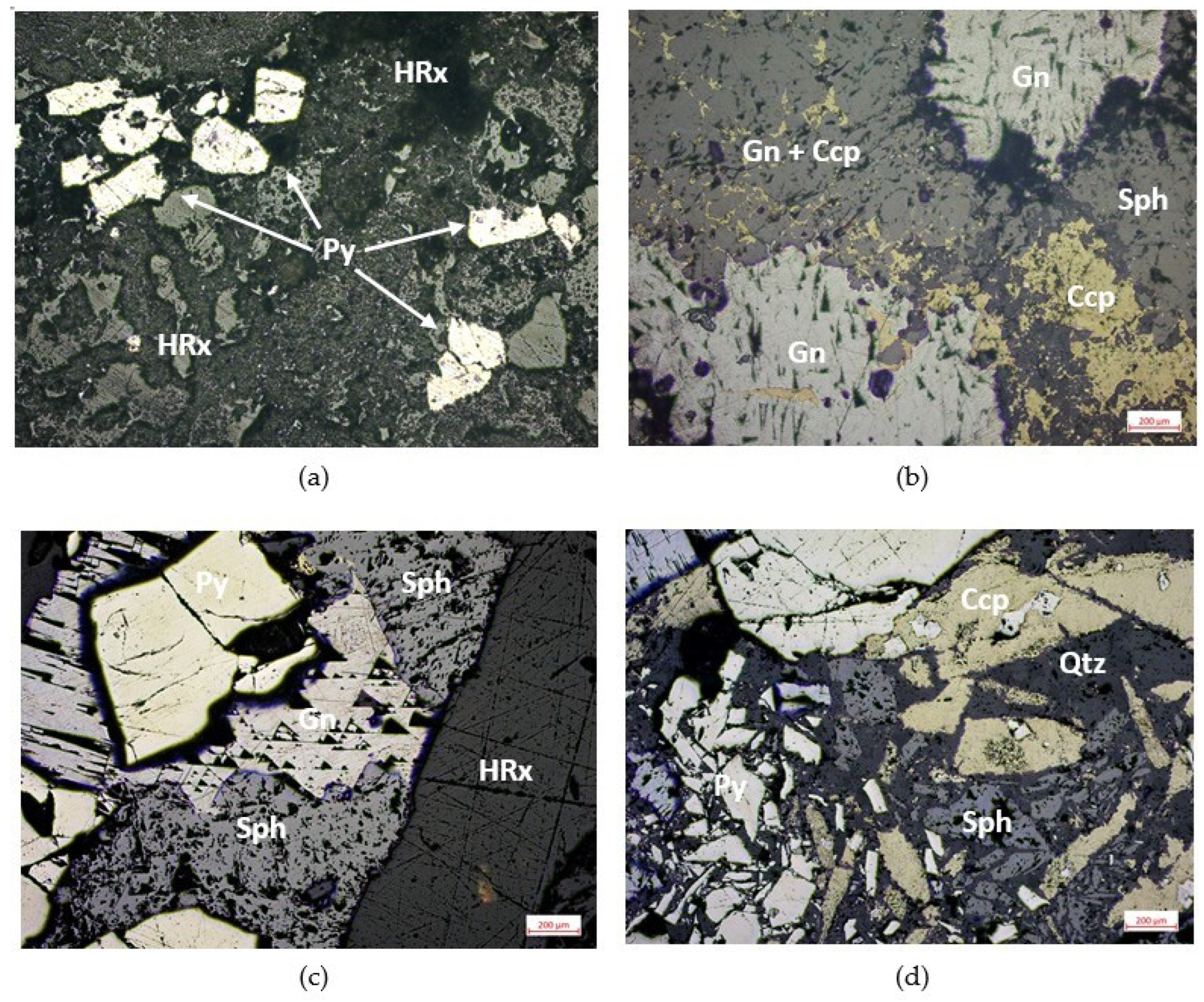 Minerals 15 00523 g004