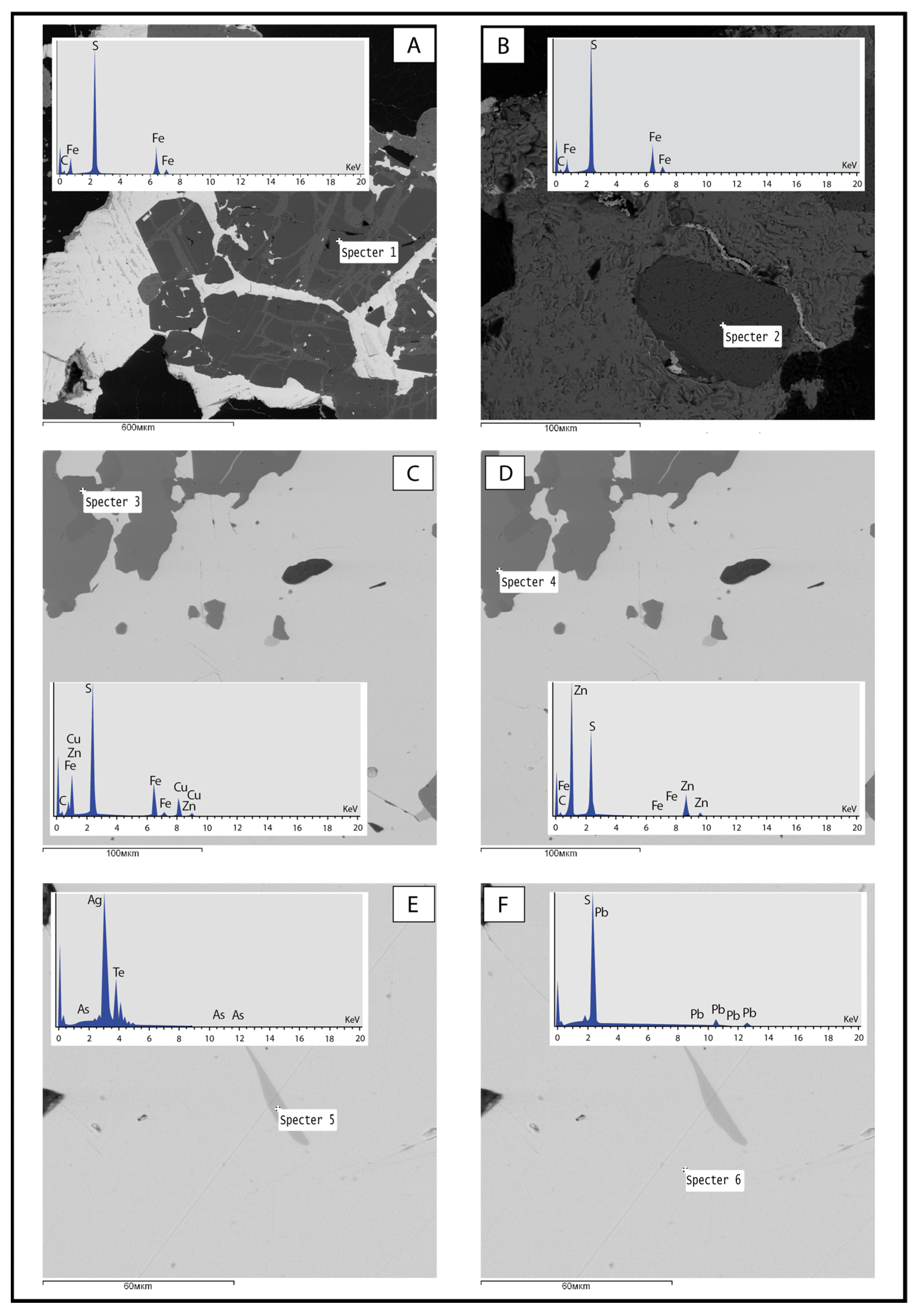 Minerals 15 00523 g005