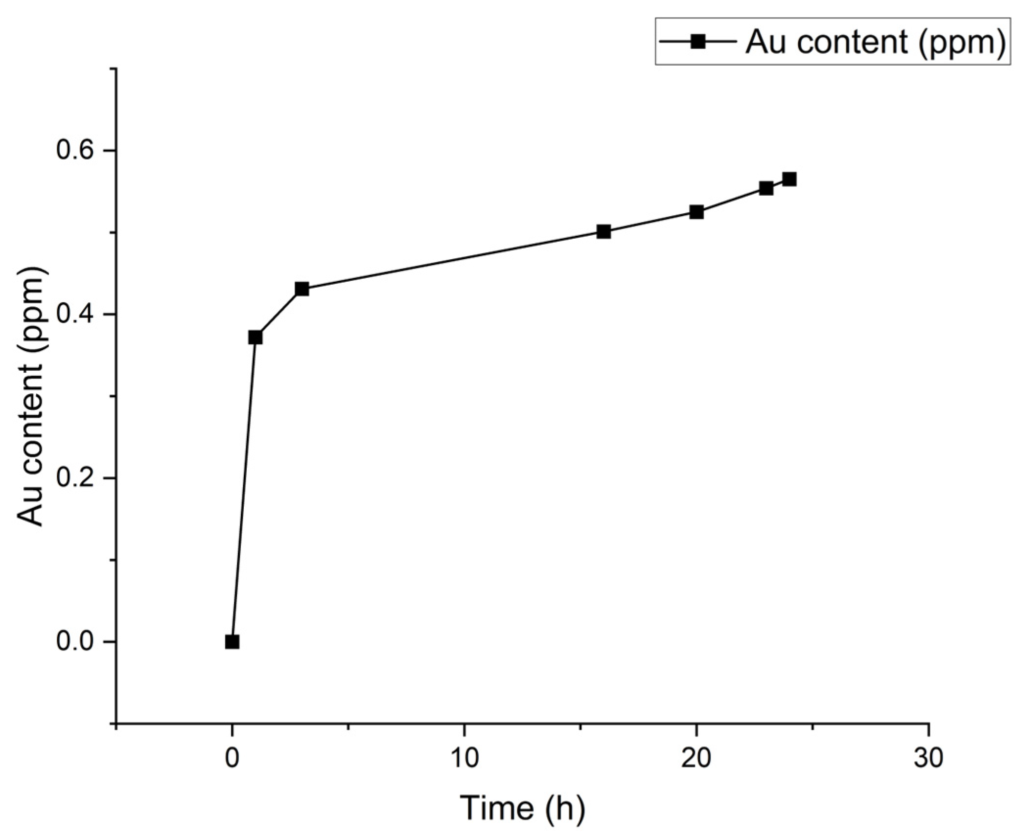 Minerals 15 00523 g008