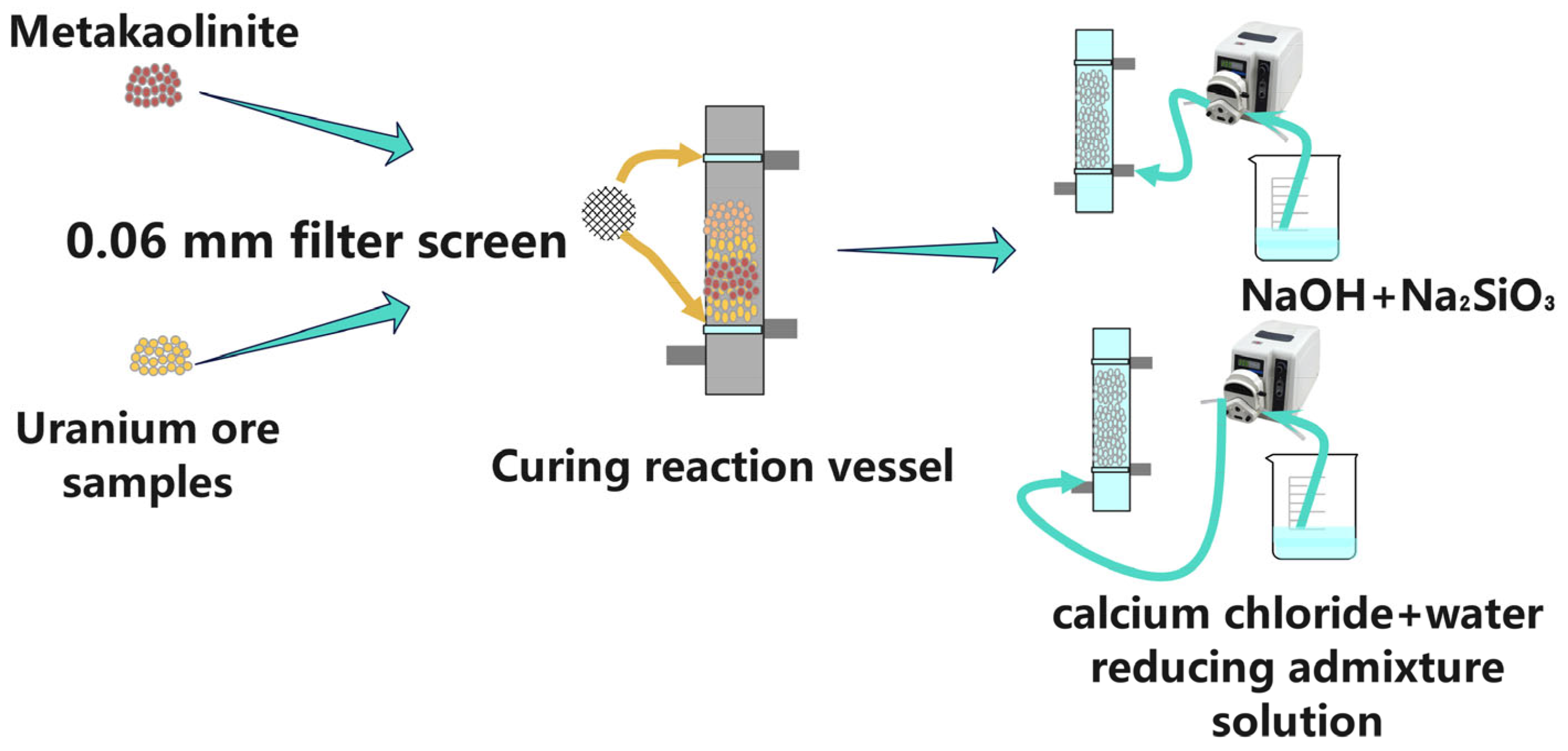Minerals 15 00526 g002