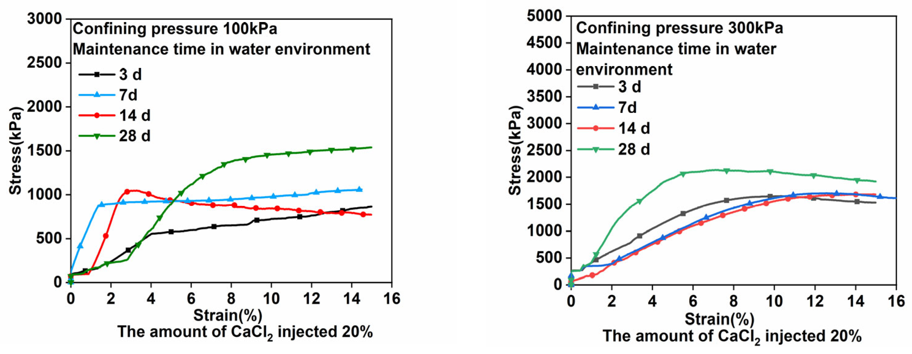 Minerals 15 00526 g009